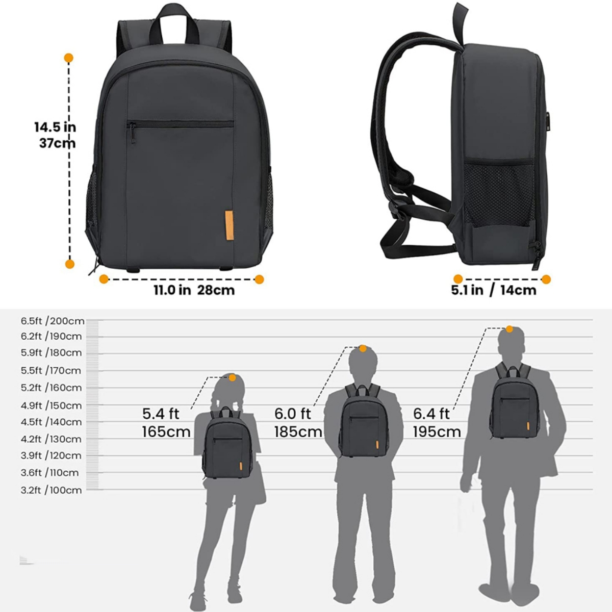 Ein dunkelgrauer Rucksack mit beschrifteten Abmessungen und einem Größenvergleich zu Personen.