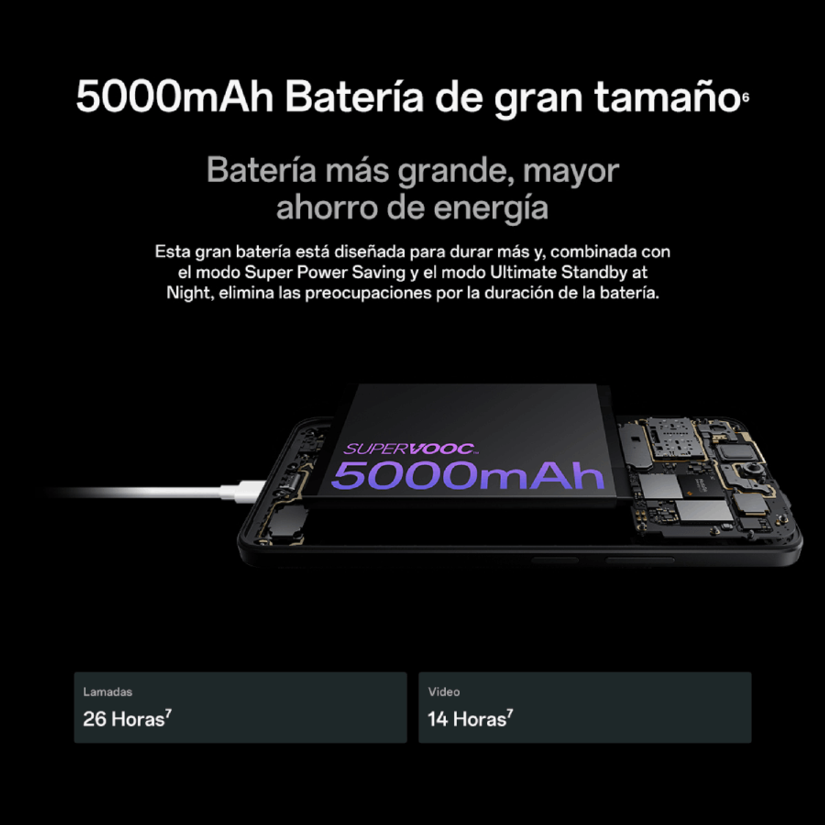 OPPO A79 - 256 GB Noir 5G