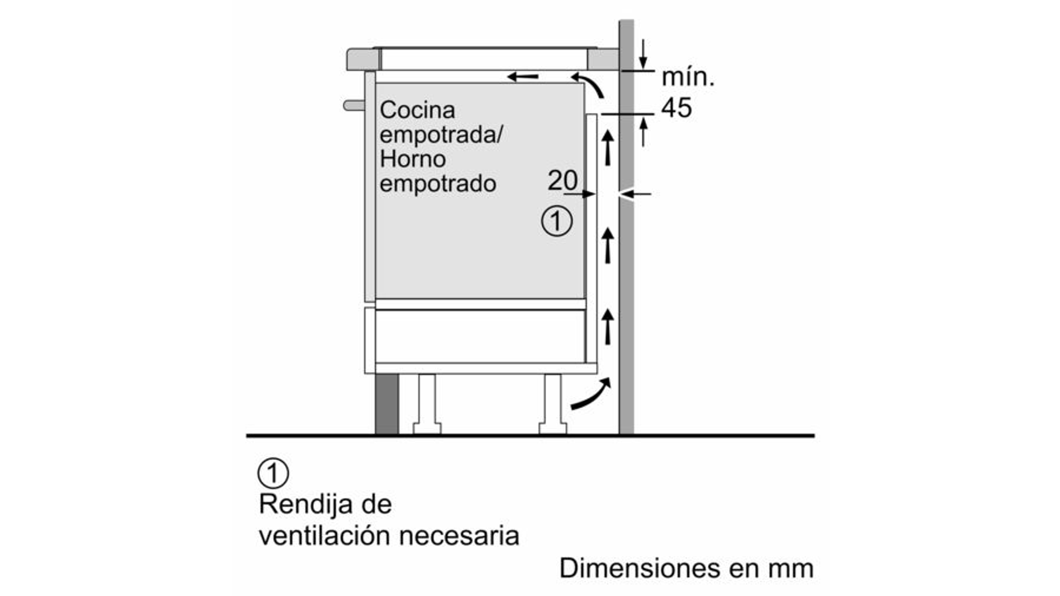 Schemat wbudowanego urządzenia kuchennego z wymiarami w milimetrach.