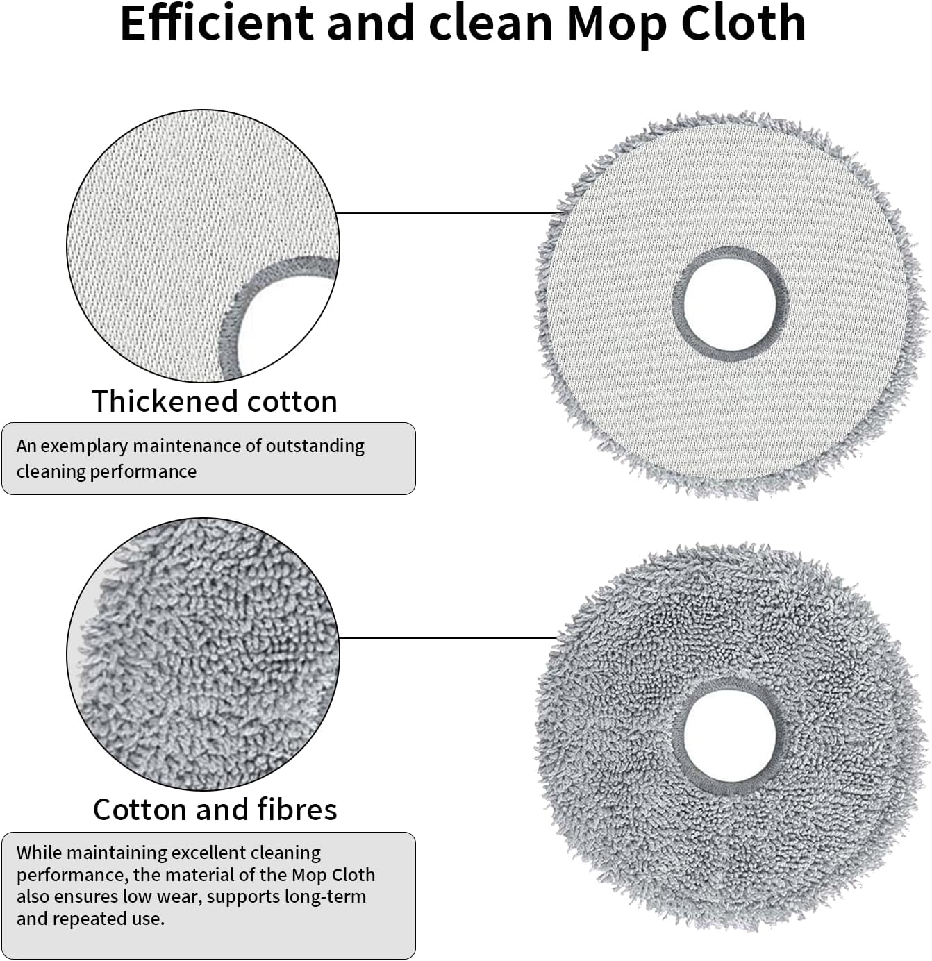 Zbliżenia detali ściereczki do mopa. Jeden fragment pokazuje bawełnę, drugi włókna.