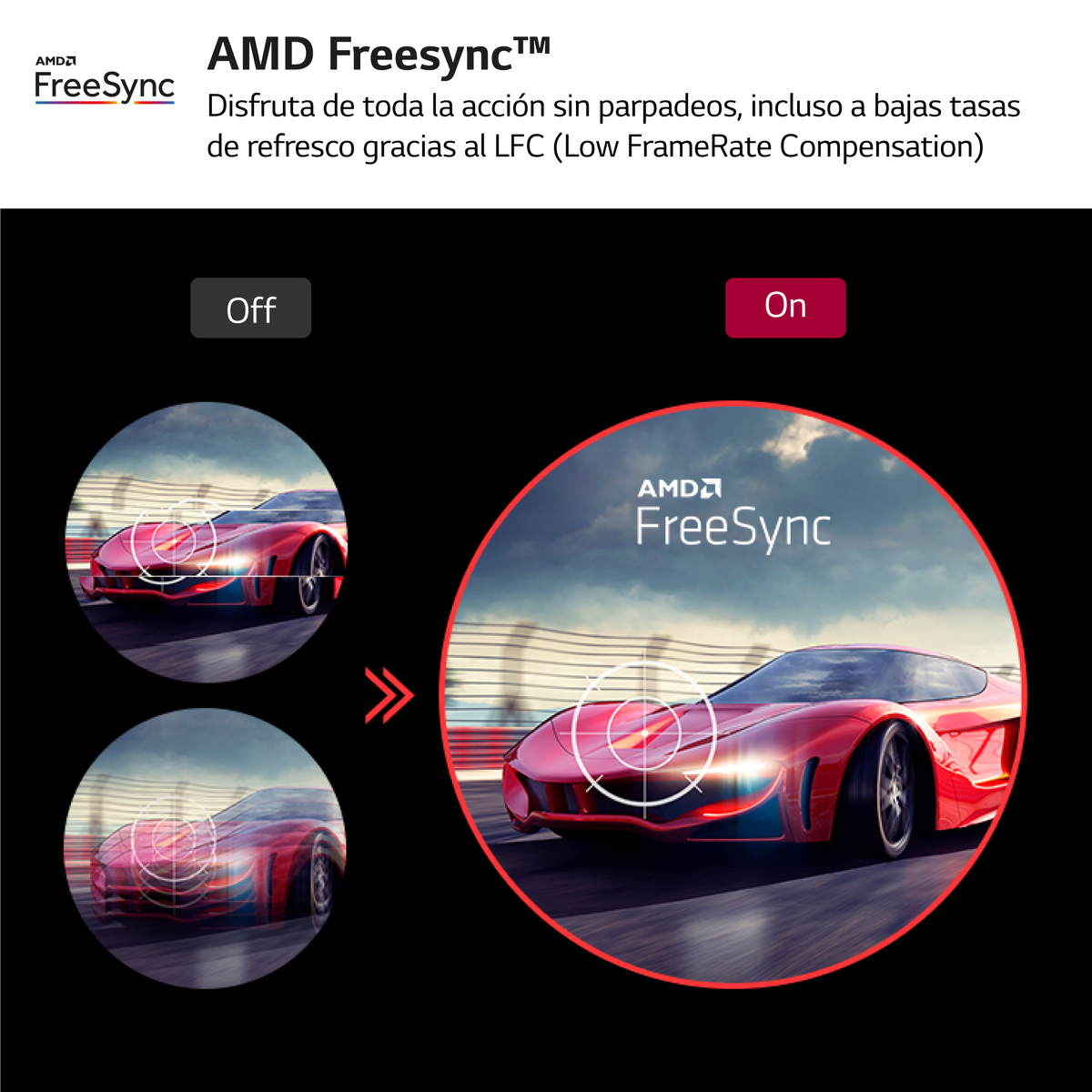 Diagram przedstawiający sceny wyścigów samochodowych na torze z logo AMD FreeSync. Białe tło.