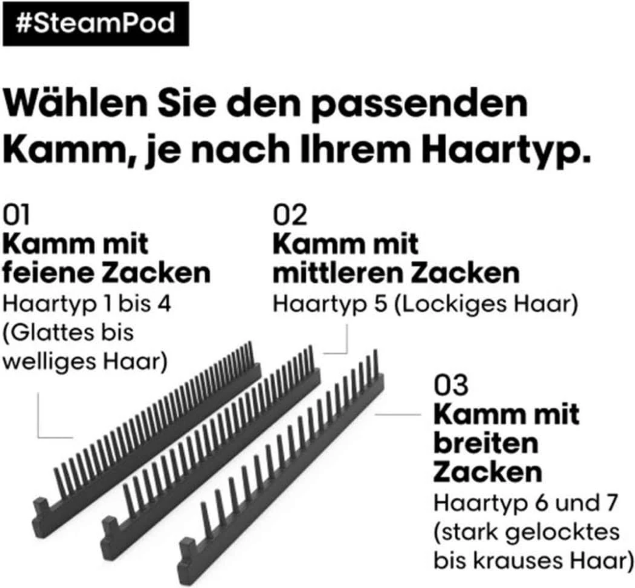 Text mit Kamm-Illustrationen. Deutscher Text erklärt Haartyp und Kamm-Auswahl.