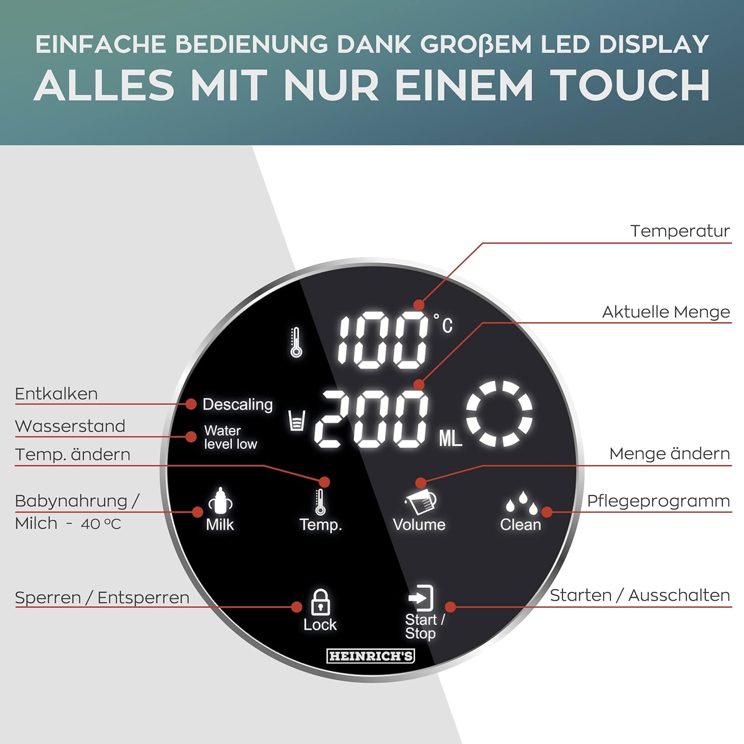 Nahaufnahme eines Digitaldisplays mit Knöpfen und einem Kreis. Weißer Hintergrund.