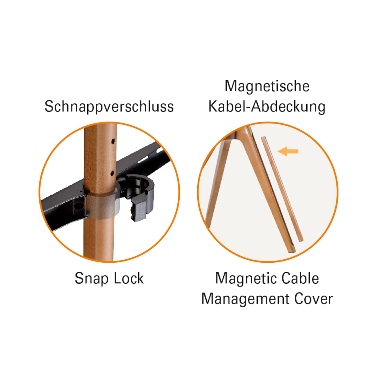 Zwei Diagramme, die Schnappverschluss und magnetische Kabelabdeckung zeigen. Braune und schwarze Teile.