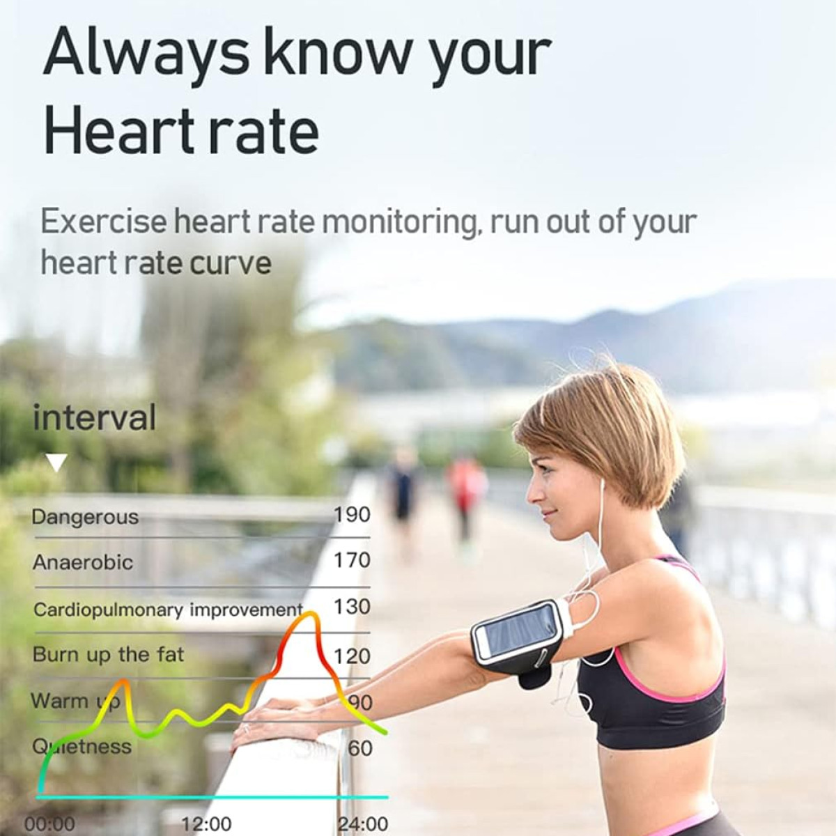 Kobieta z urządzeniem do śledzenia aktywności na ramieniu. Wykres pokazuje strefy tętna.