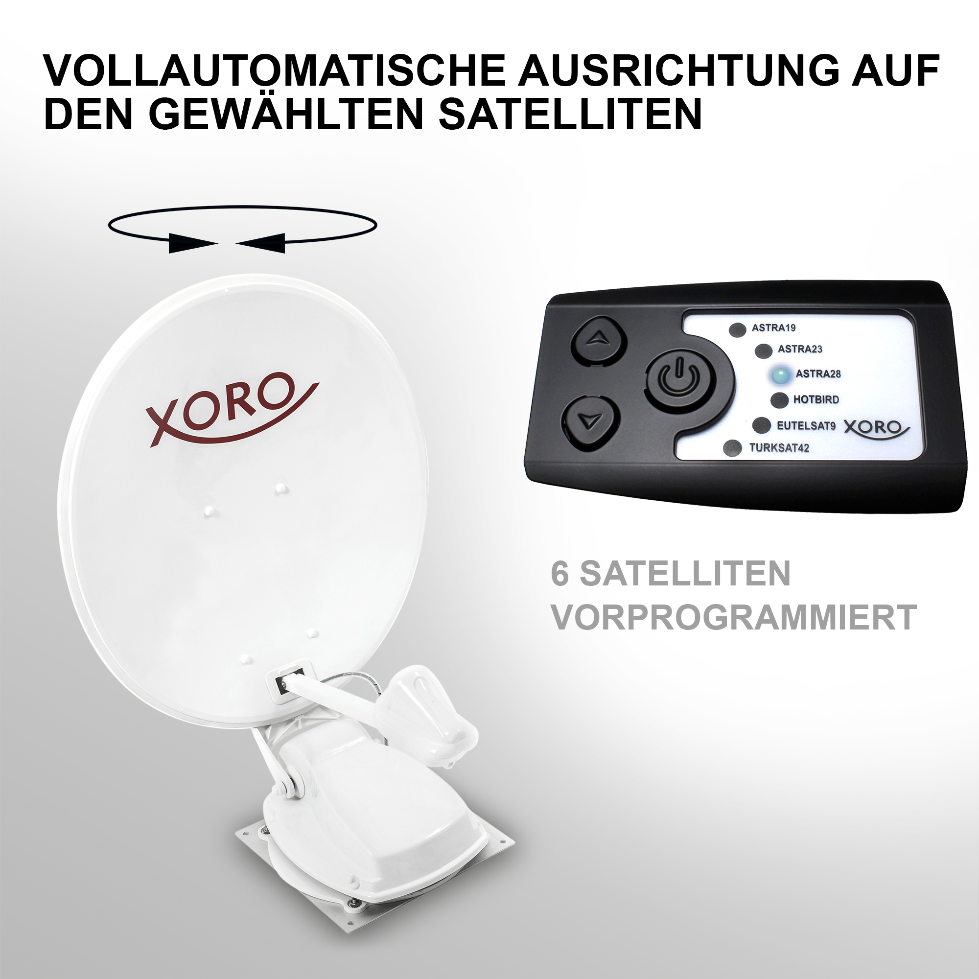 Eine weiße Satellitenschüssel mit Bedienfeld zur Satellitenauswahl. Text: '6 Satelliten vorprogrammiert'.