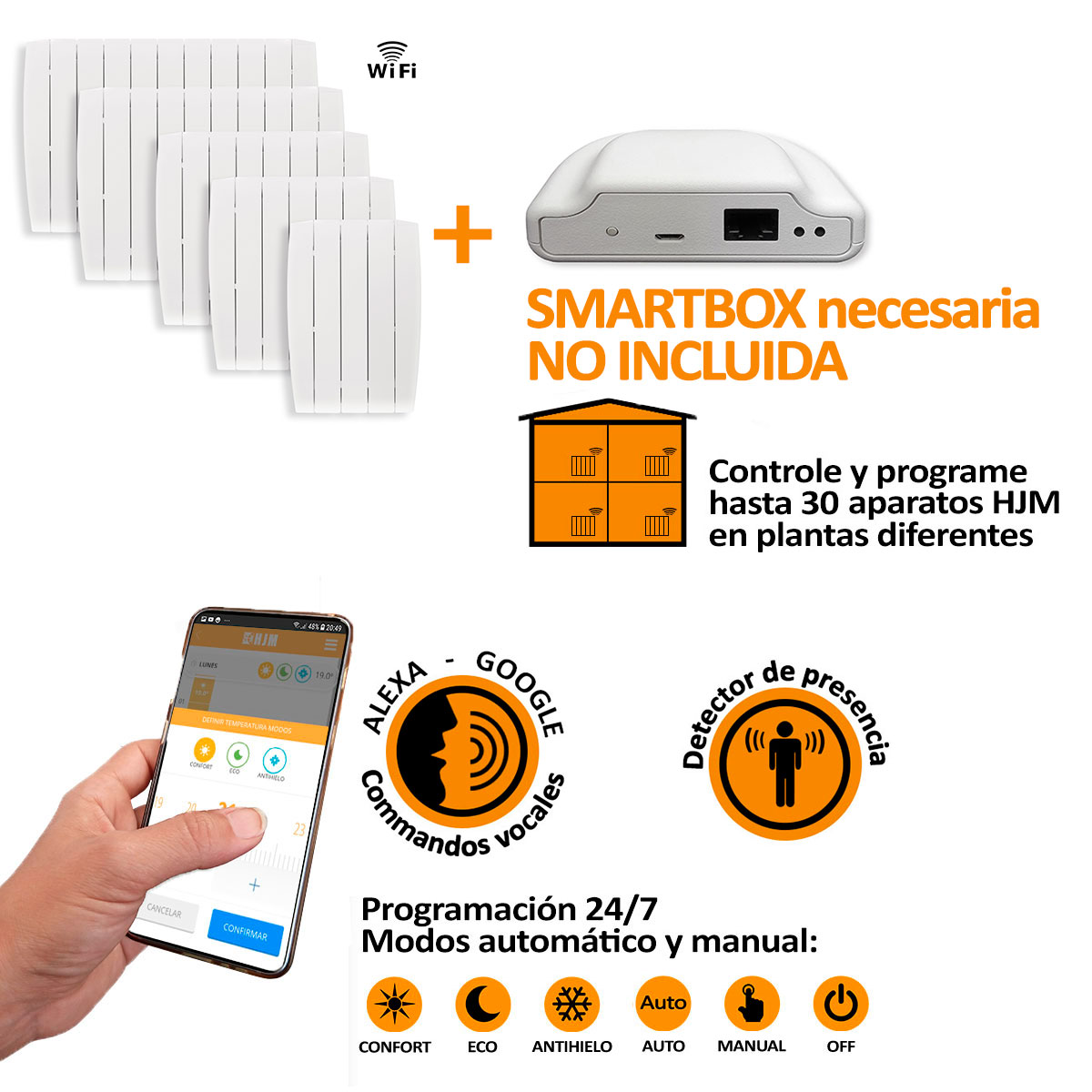 Un anuncio de dispositivos para el hogar inteligente. Incluye dispositivos, iconos y un teléfono móvil.