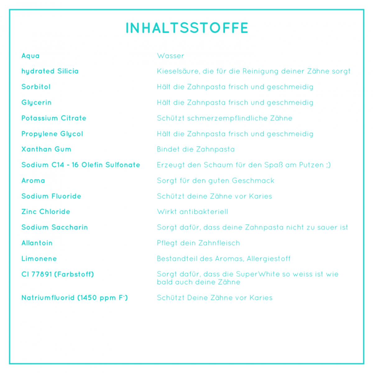 Eine Liste der Inhaltsstoffe von Zahnpasta, darunter Aqua, Sorbitol, Glycerin und andere mit Kurzbeschreibungen.