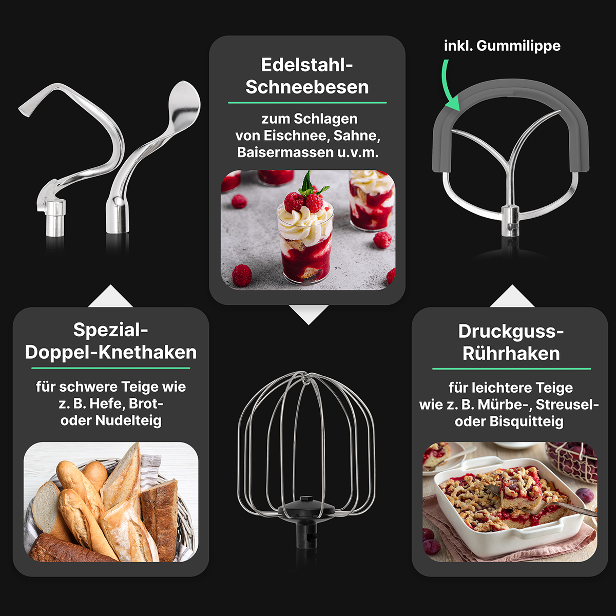 Różne końcówki do miksera: trzepaczka, hak do ciasta i ubijak z etykietami tekstowymi.