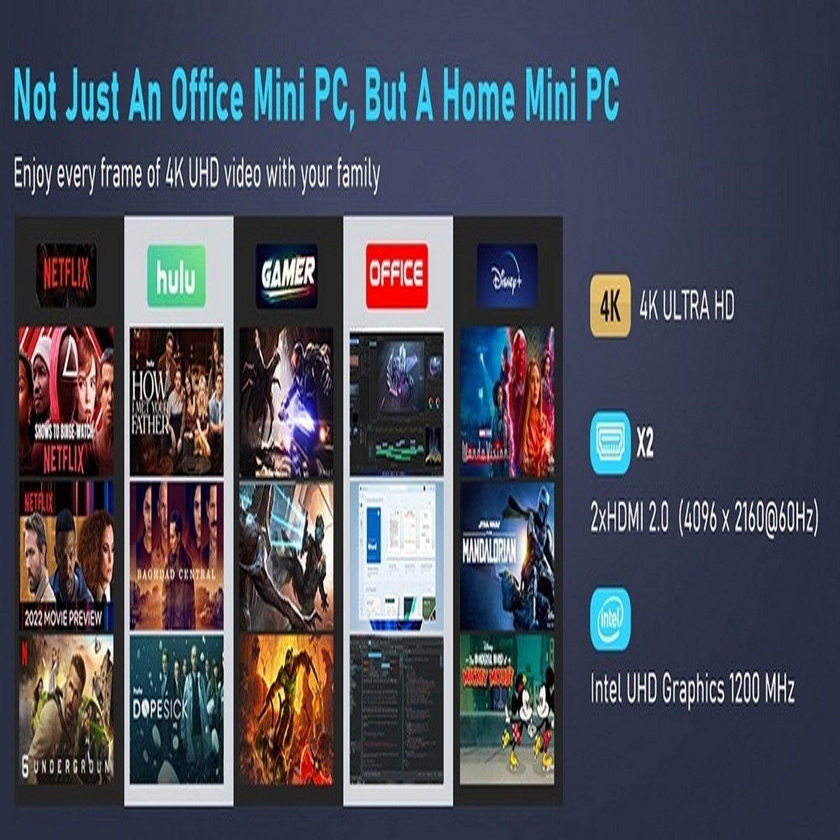 Eine Werbegrafik mit mehreren App-Symbolen und einer Grafik über einen Home-Mini-PC.
