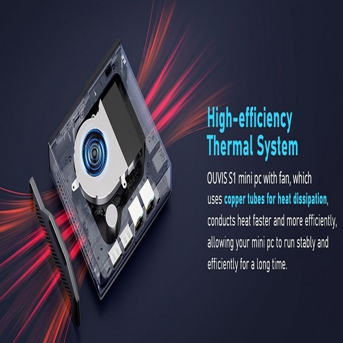 Mini-PC mit Lüfter und Kupferrohren. Text: Hocheffizientes Wärmesystem.
