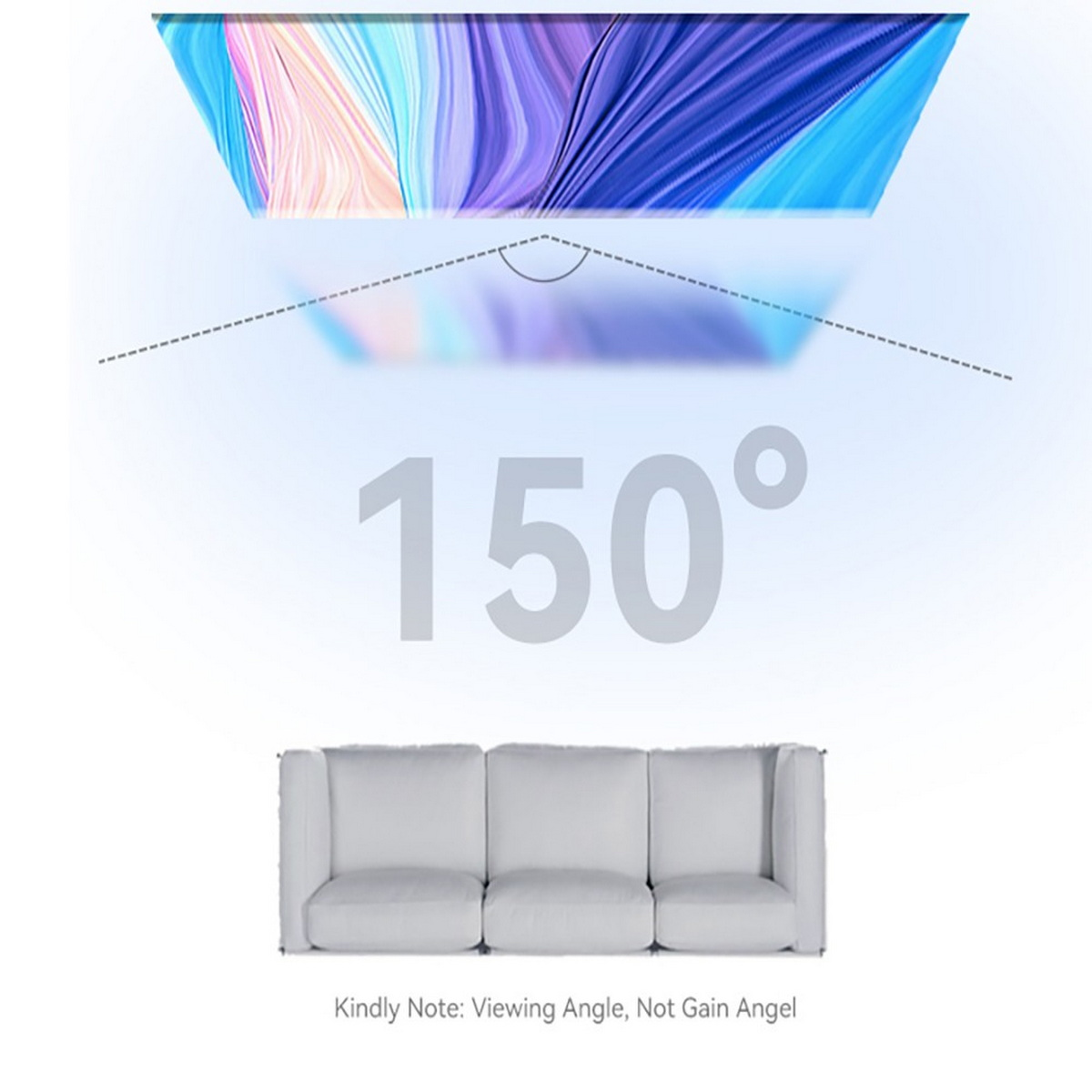 Ein weißes Sofa mit einem 150-Grad-Betrachtungswinkel, mit dem Hinweis 'Betrachtungswinkel, kein Verstärkungsengel'.