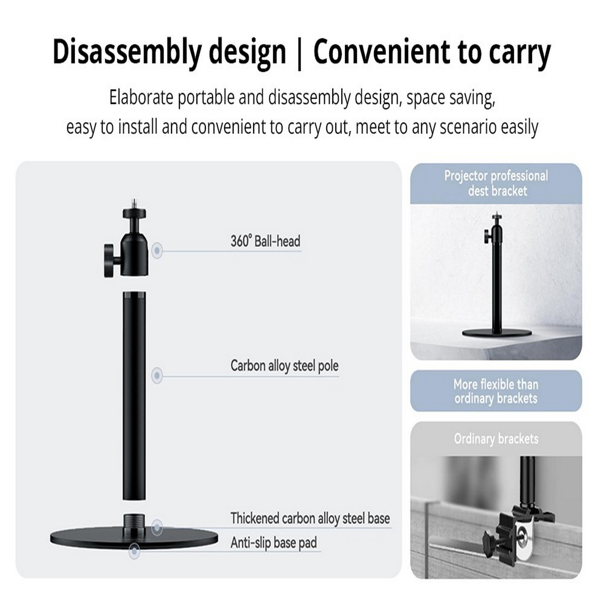 Ilustracja konstrukcji demontażu. Pokazuje statyw projektora z głowicą kulową 360°, słupem i podstawą ze stali węglowej.