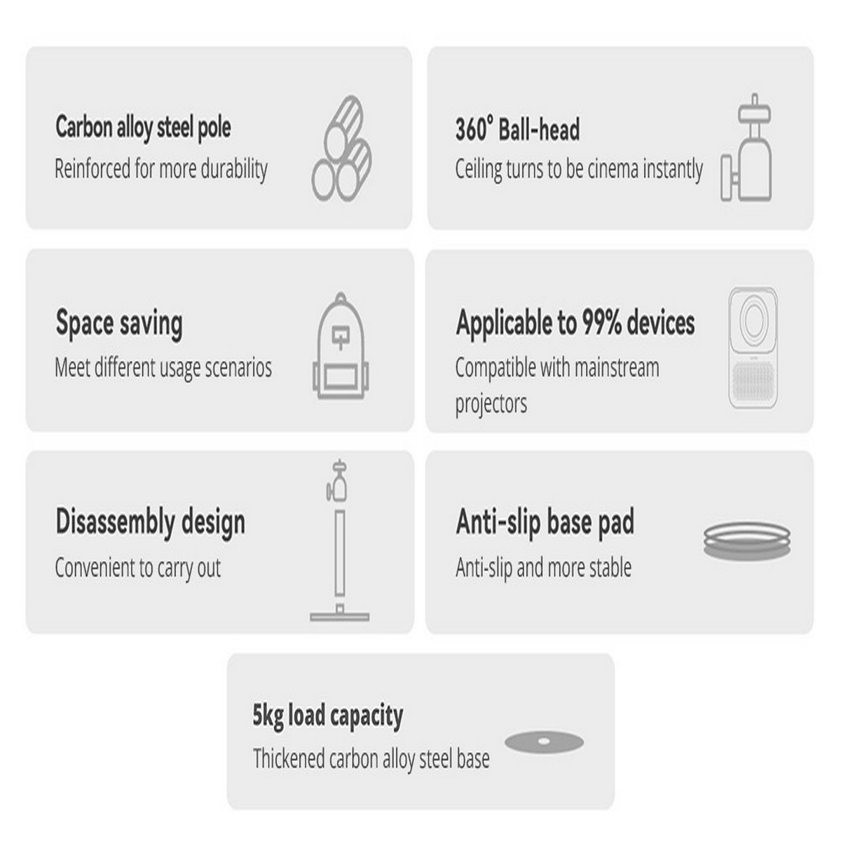 Diagram z tekstem i ikonami wyjaśniającymi funkcje statywu do projektora.