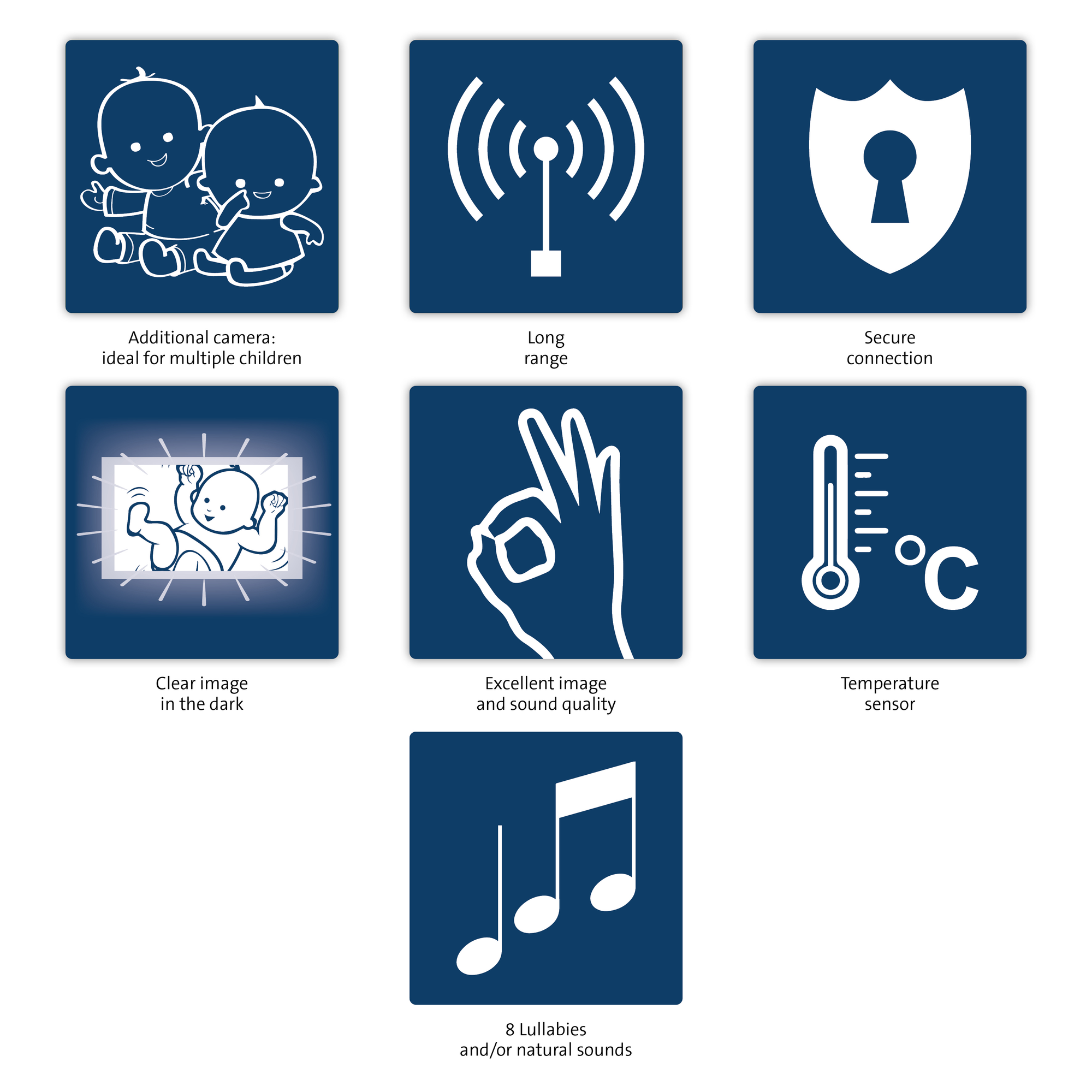 Symbole mit Text: Baby, WLAN-Signal, Schloss, Baby im Dunkeln, Handgeste, Thermometer und Noten.