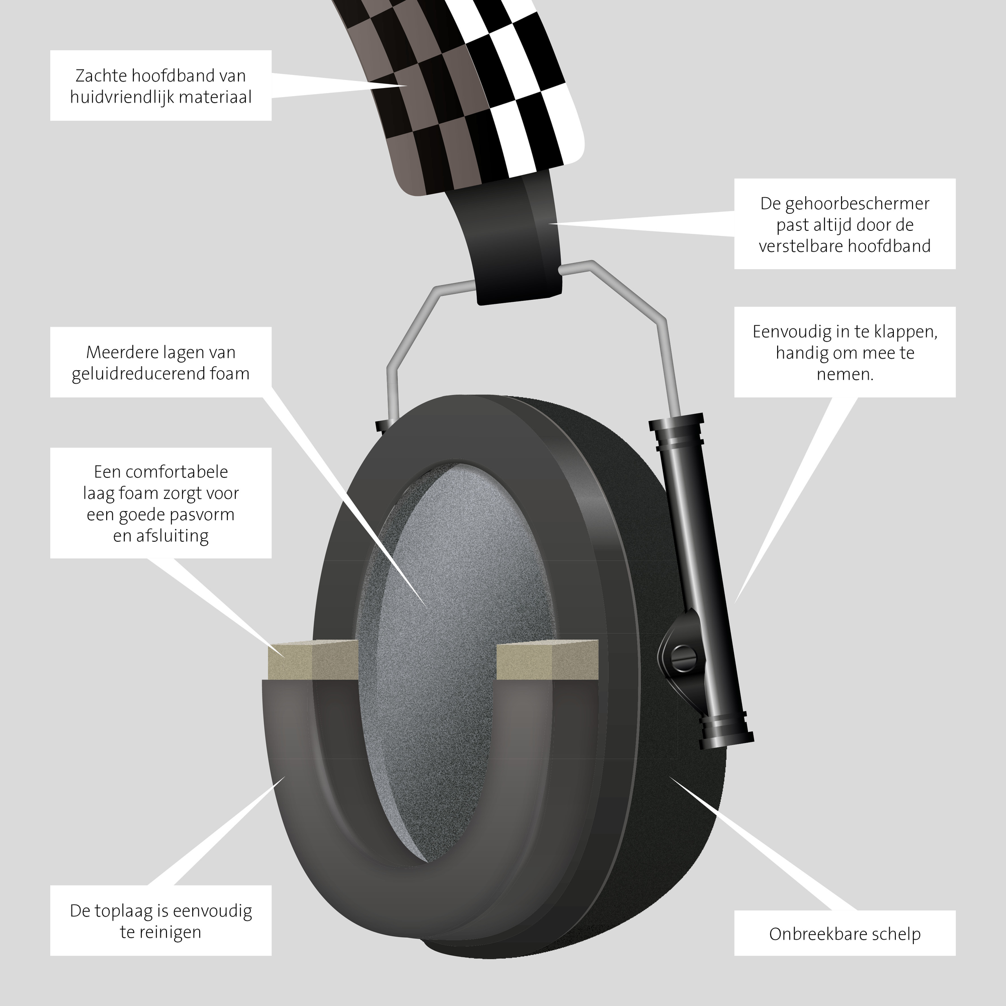 Ochraniacz słuchu ALECTO dla niemowląt i małych dzieci BV-71BK Czarny