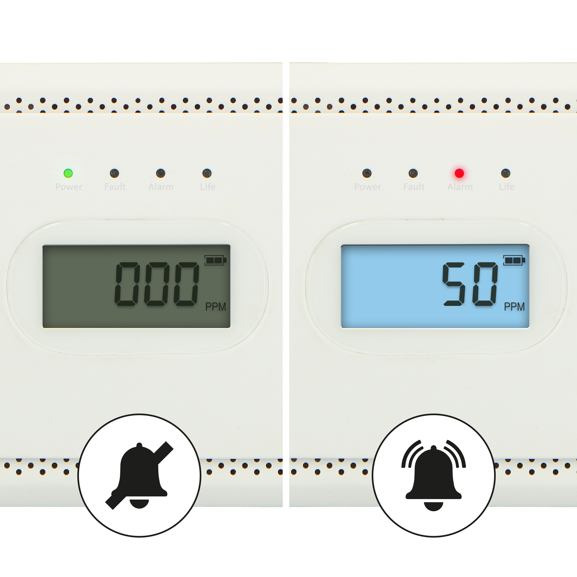 Zwei Bilder eines weißen CO-Detektors. Links: 000 ppm. Rechts: 50 ppm, Alarm aktiviert.
