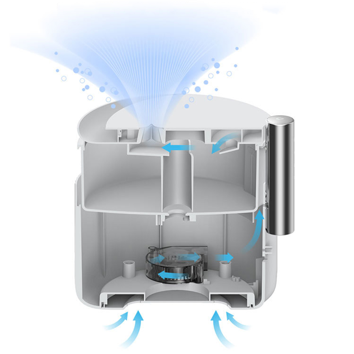 SHAOKE Effizienter 650mL Aromatherapie Luftbefeuchter m²) 20 Abschaltung Automatische Timer Weiß & (Raumgröße: Luftbefeuchter