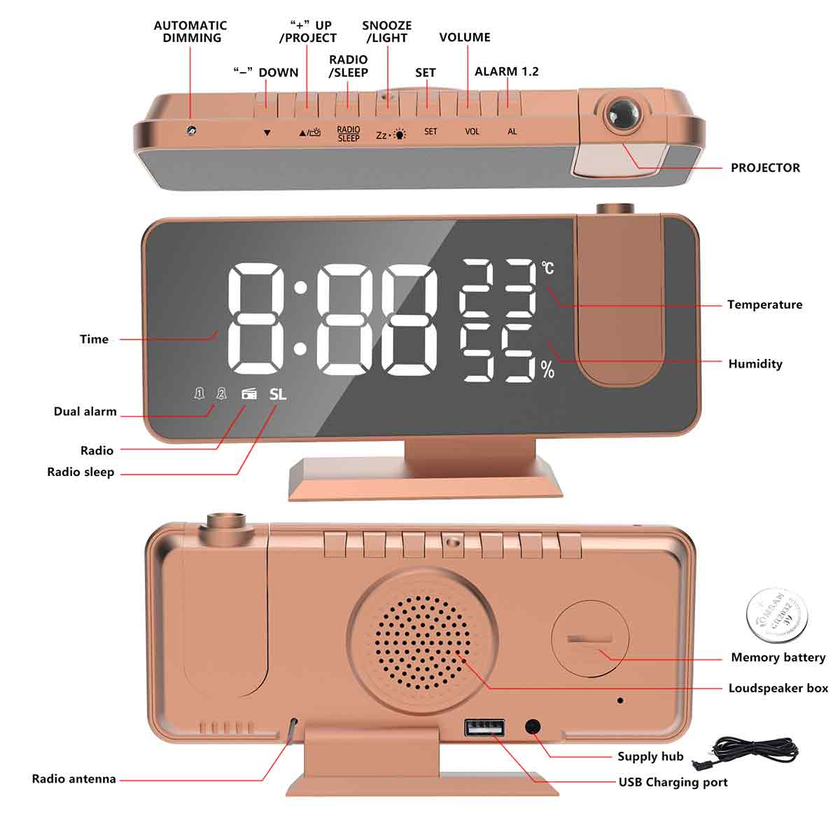Ein digitaler Wecker mit einem Bildschirm, der Zeit und Temperatur anzeigt. Weißer Hintergrund.