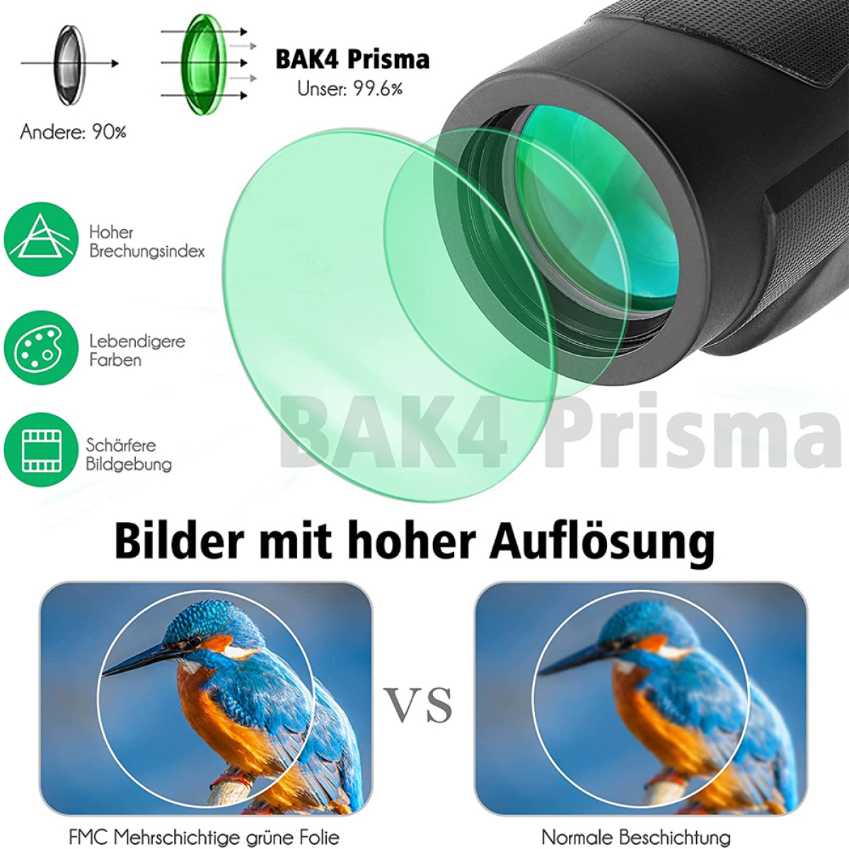Bild zeigt einen Vergleich von Bildern durch verschiedene Linsen. Eines ist klarer als das andere.
