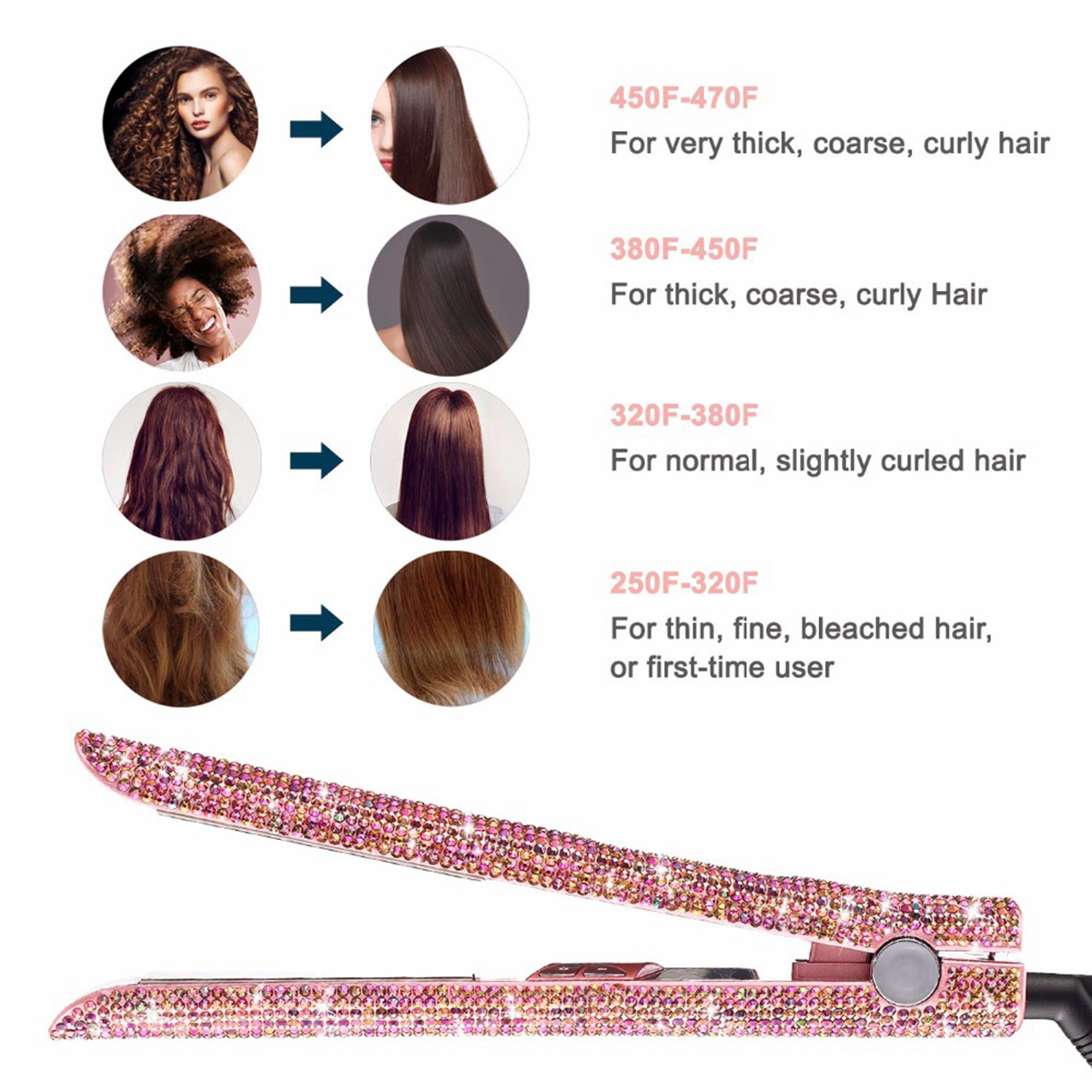 Ein rosa Haarglätter mit Kristallen. Er zeigt Haarumwandlungstemperaturen für verschiedene Haartypen.