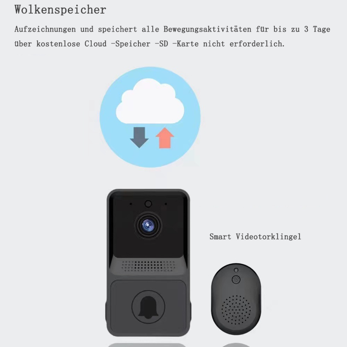 Schwarze Türklingelkamera mit Wolkengrafik und deutschem Text. Kleine Fernbedienung rechts.