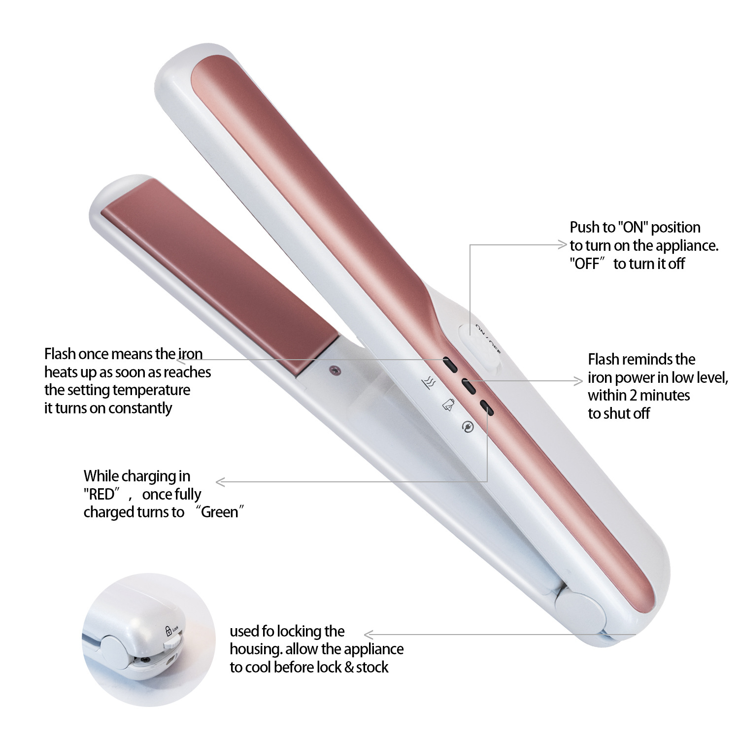Wireless Keramik Haarglätter vielseitig Temperaturstufen: SHAOKE Mini Glätteisen, einsetzbar 10 Nass/Trocken USB-aufladbar