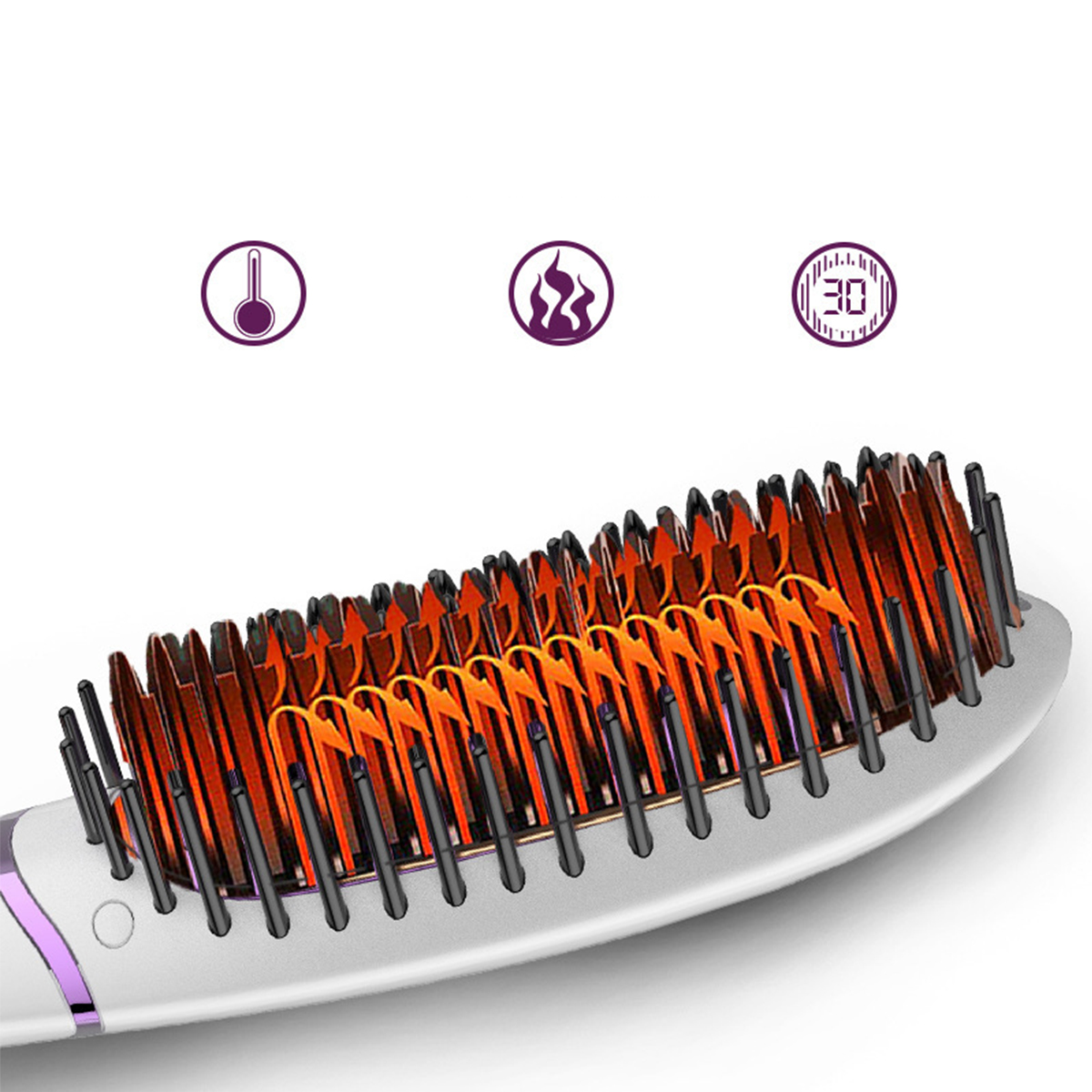 SHAOKE Mini LED-Haarglätter Glätteisen, mit Temperaturstufen: 3D-Zähnen Ionentechnologie und 5