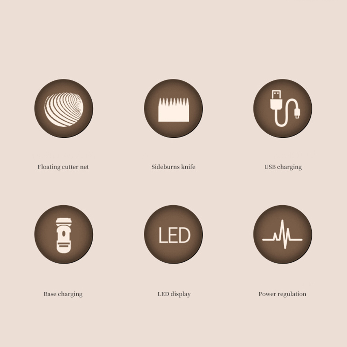 Sechs Symbole auf einem braunen Kreis: Messernetz, Kotelettenmesser, USB-Aufladung, Basisaufladung, LED-Anzeige, Leistungsregelung.