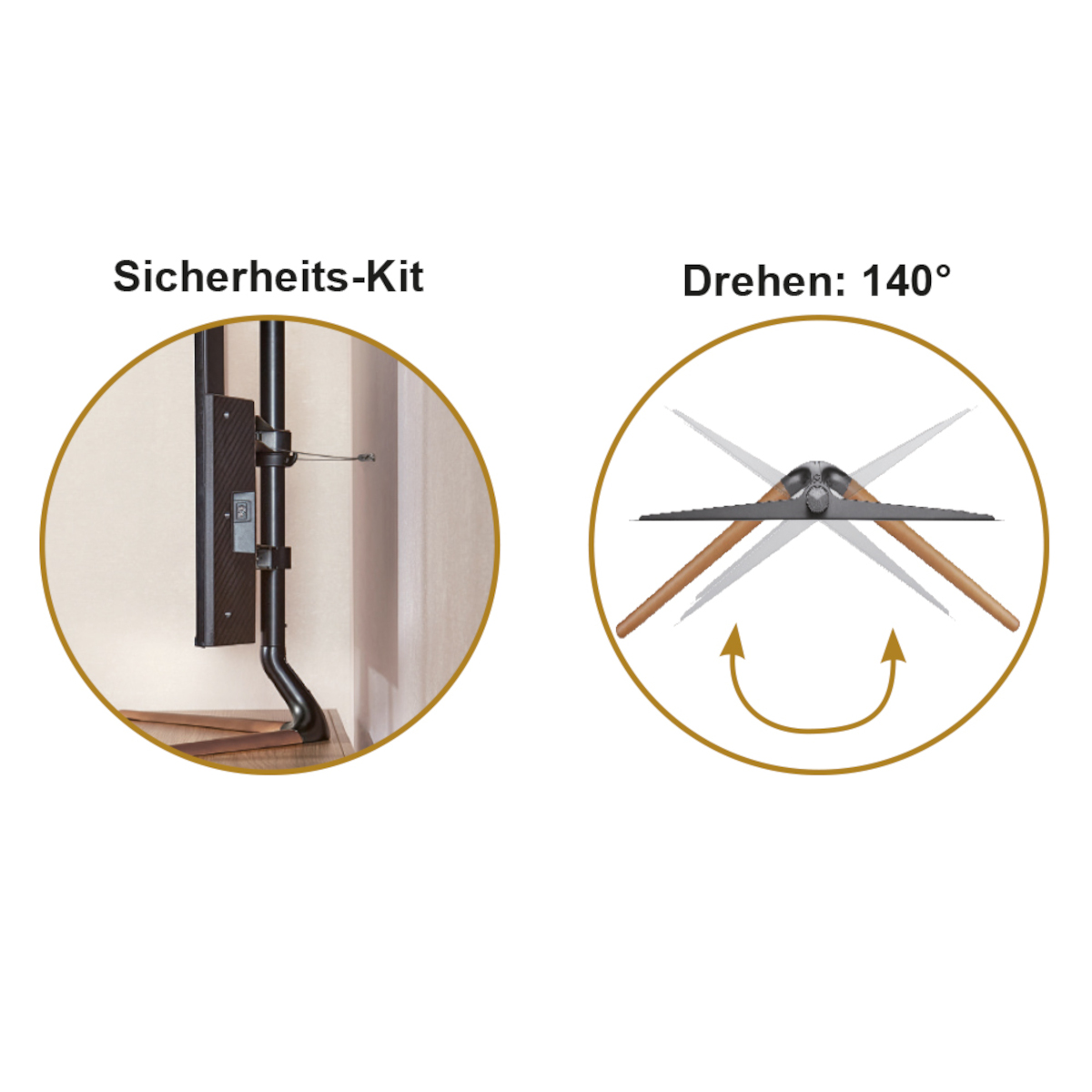 Zwei Diagramme: ein Sicherheitskit links und ein Werkzeug zum Drehen um 140 Grad rechts. Brauner Hintergrund.