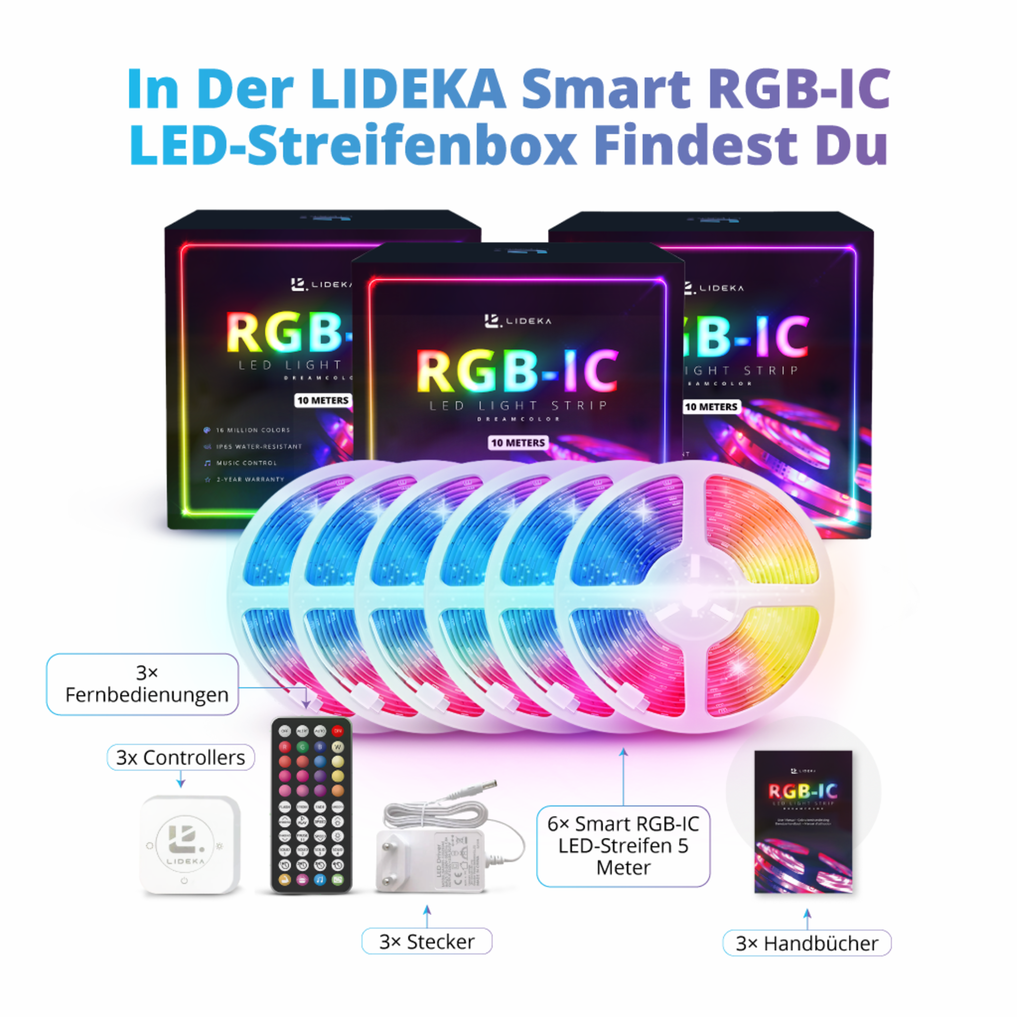 LED-Streifen 30m LED Regenbogen LIDEKA strips RGBIC Multicolors