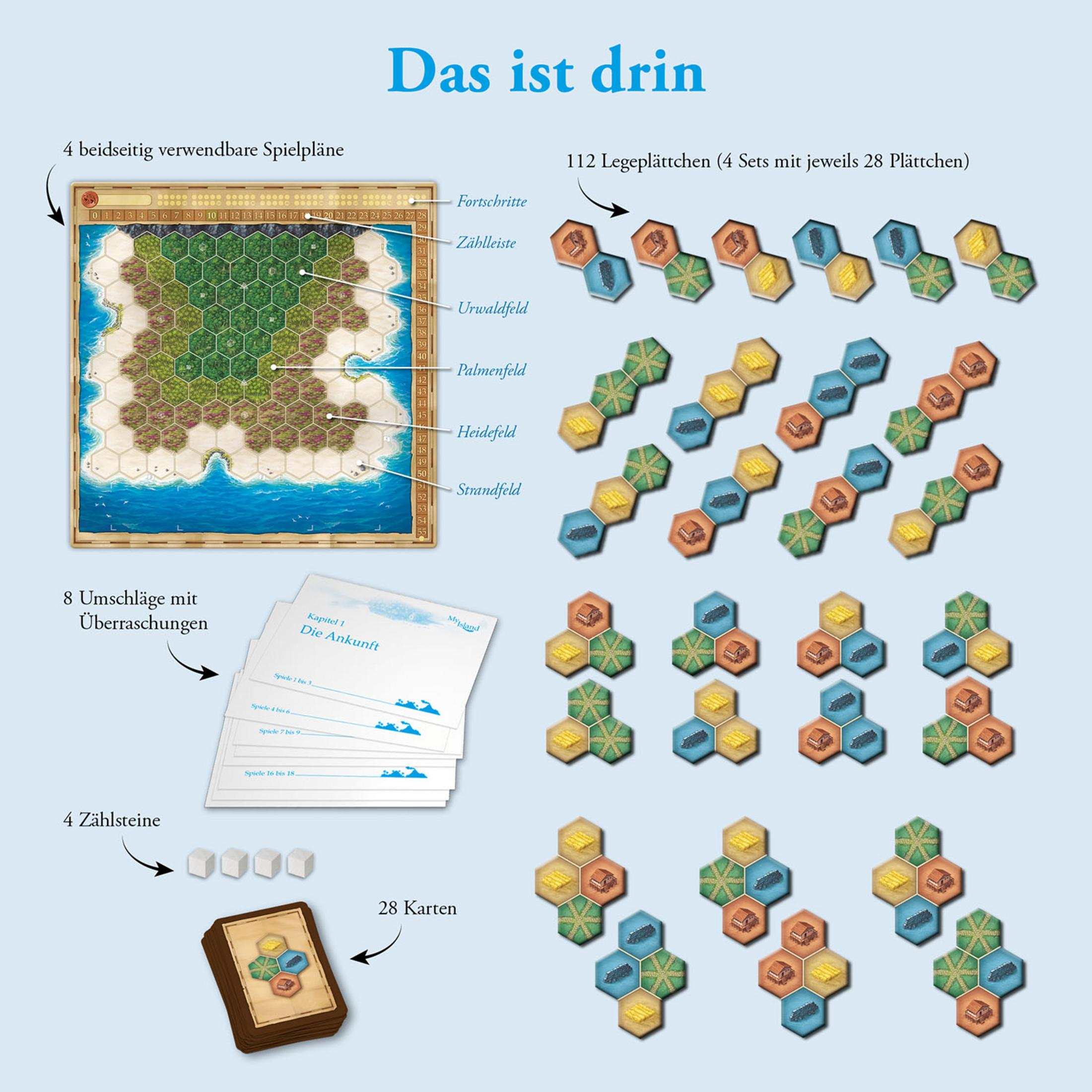 Brettspielkomponenten ausgelegt. Enthält Spielbretter, Kacheln, Karten und Würfel. Text auf Deutsch.