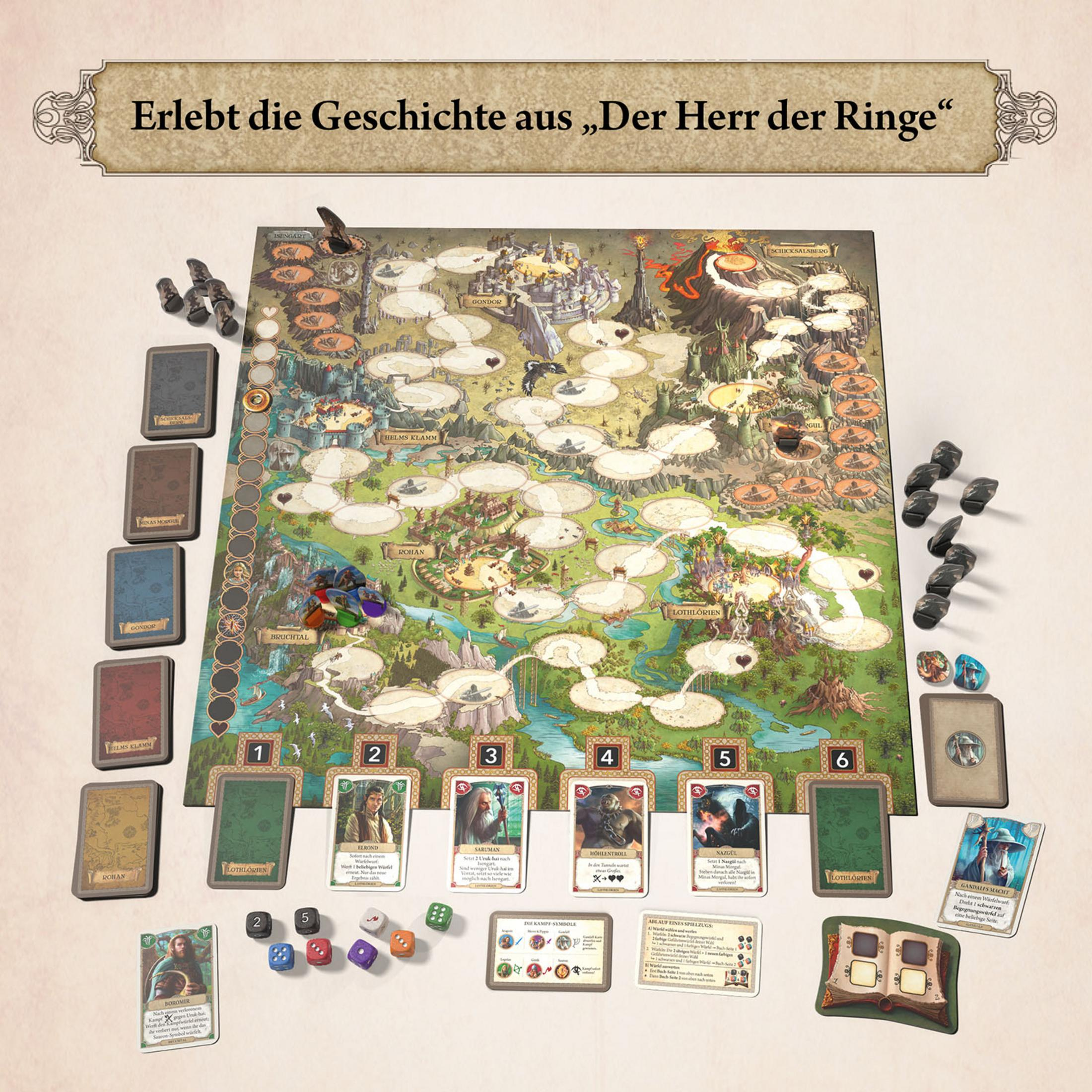 Brettspiel-Setup, Karten, Würfel und Spielsteine. Spielbrett zeigt eine Karte. Text auf Deutsch.