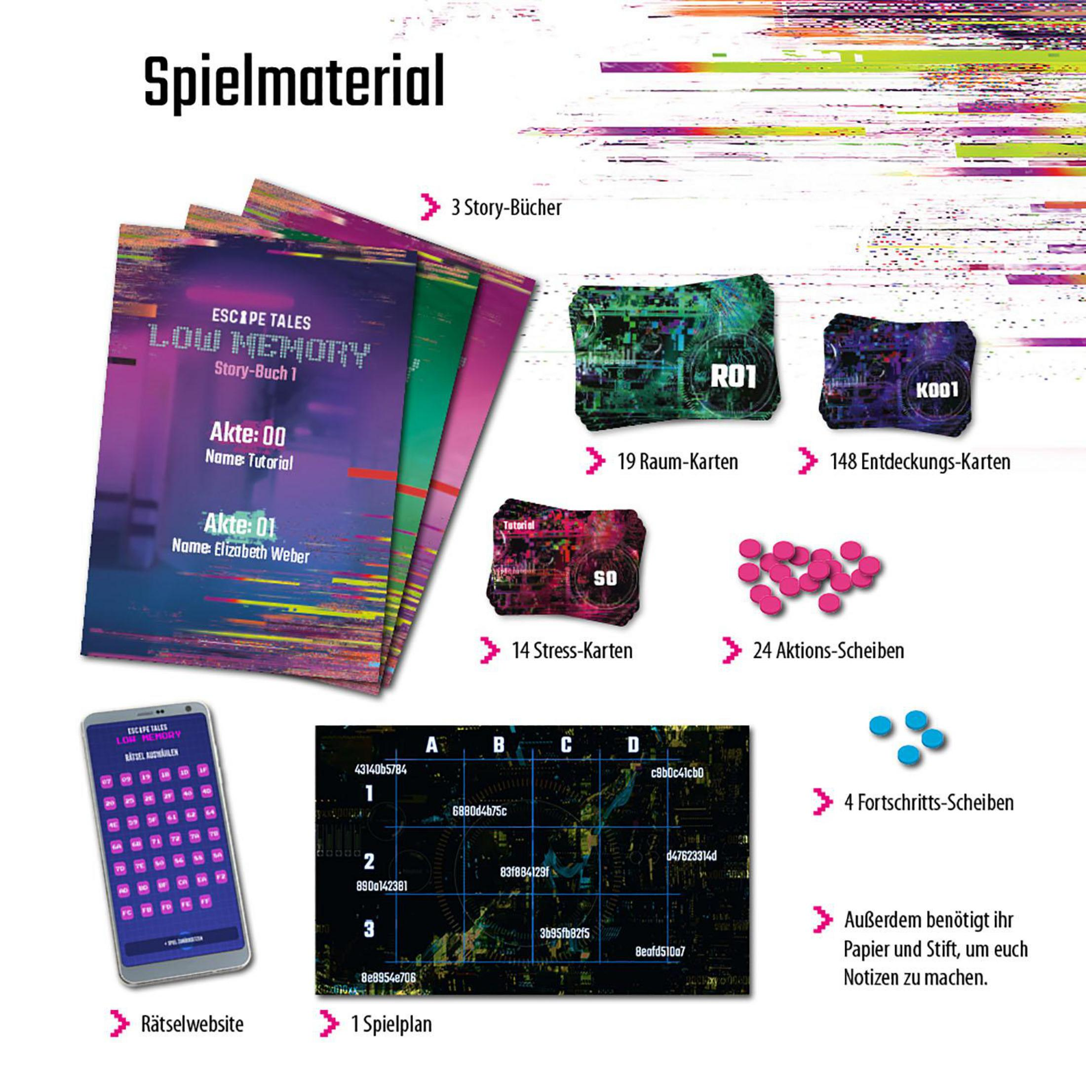 Ein Spielset mit Büchern, Karten und anderen Spielelementen auf weißer Oberfläche.
