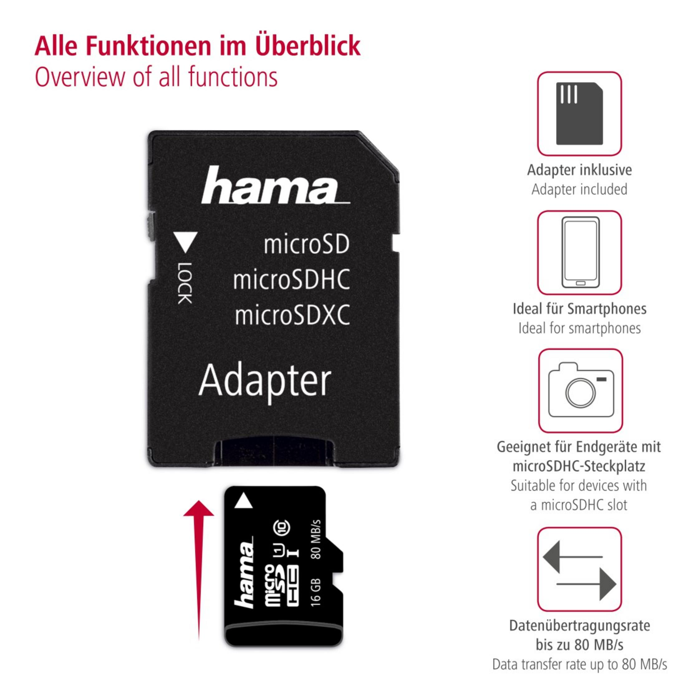 MicroSD-Karte und Adapter. Text: Übersicht aller Funktionen. Icons: Adapter, Telefon, Kamera.