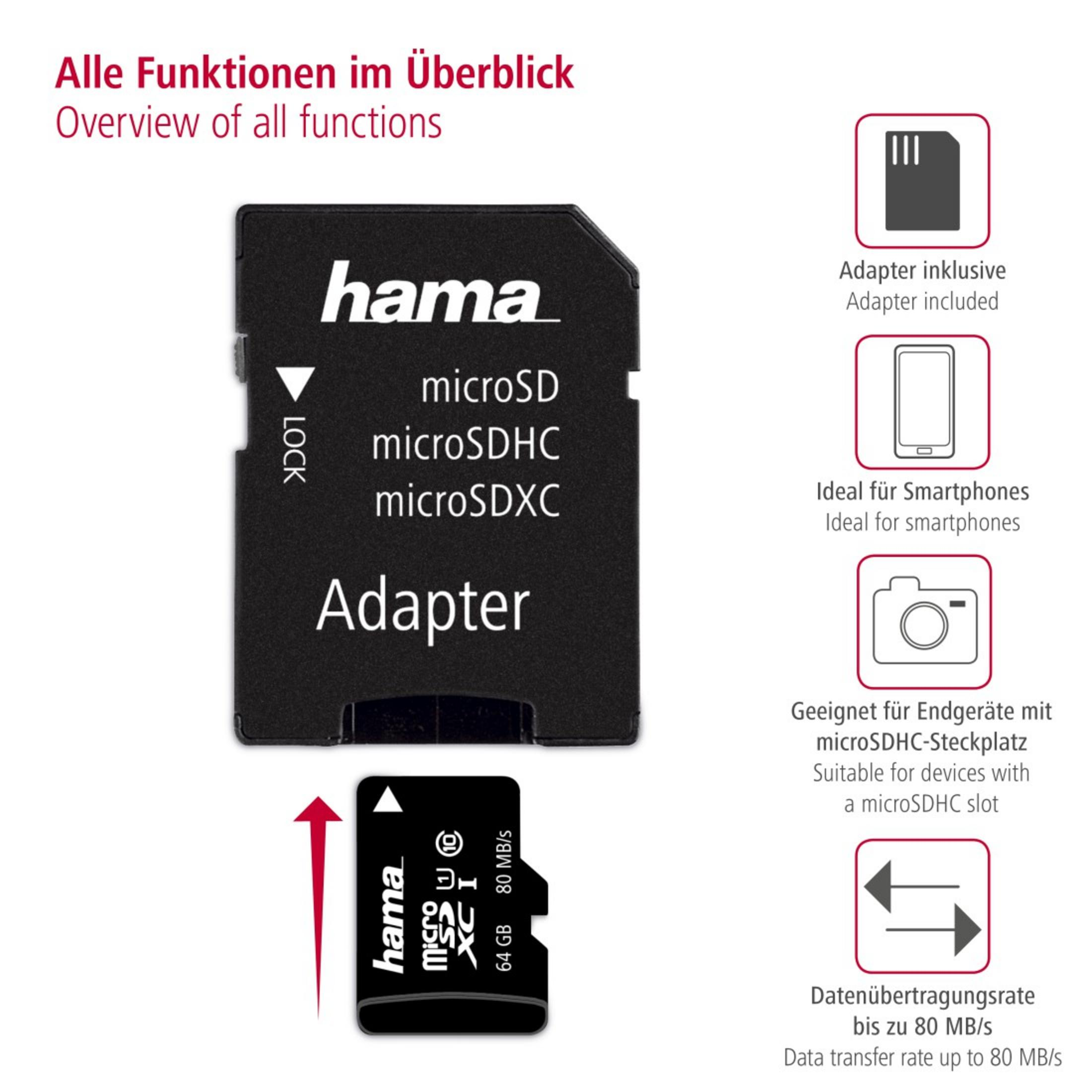 Schwarze SD-Karte und Adapter mit Text und Symbolen auf weißem Hintergrund. Pfeil zeigt auf Karte.