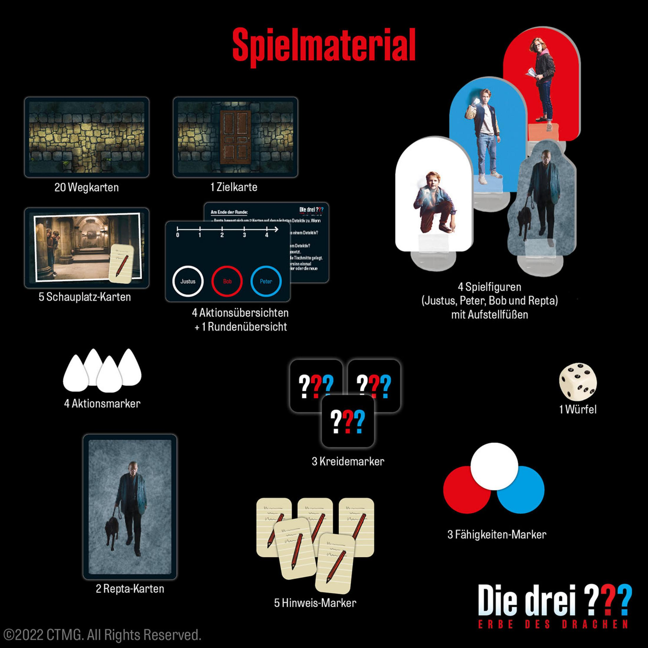 Spielmaterial: Karten, Figuren, Würfel und Marker auf schwarzem Hintergrund.