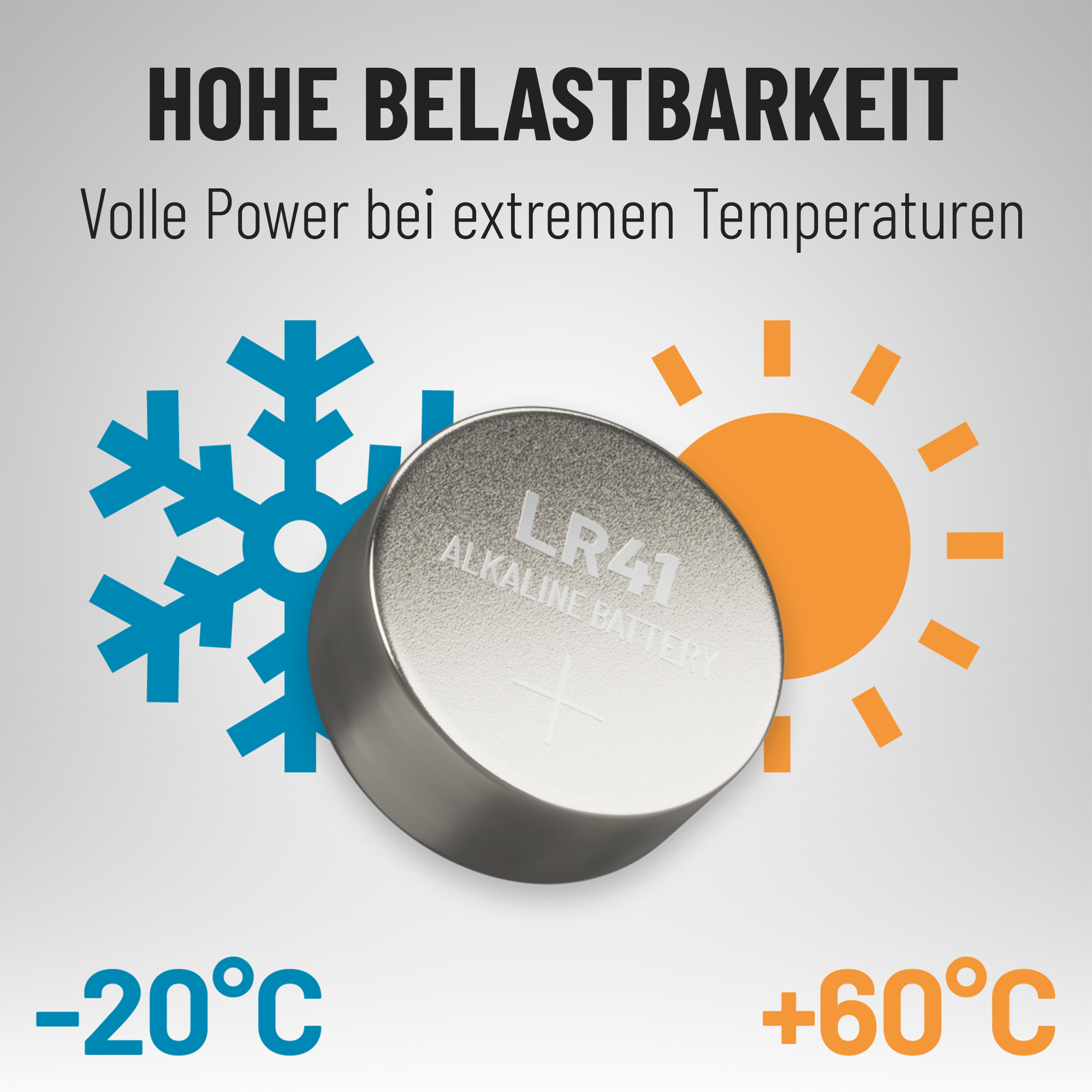 Eine Knopfzelle mit Temperaturskala, die extreme Temperaturbeständigkeit zeigt.