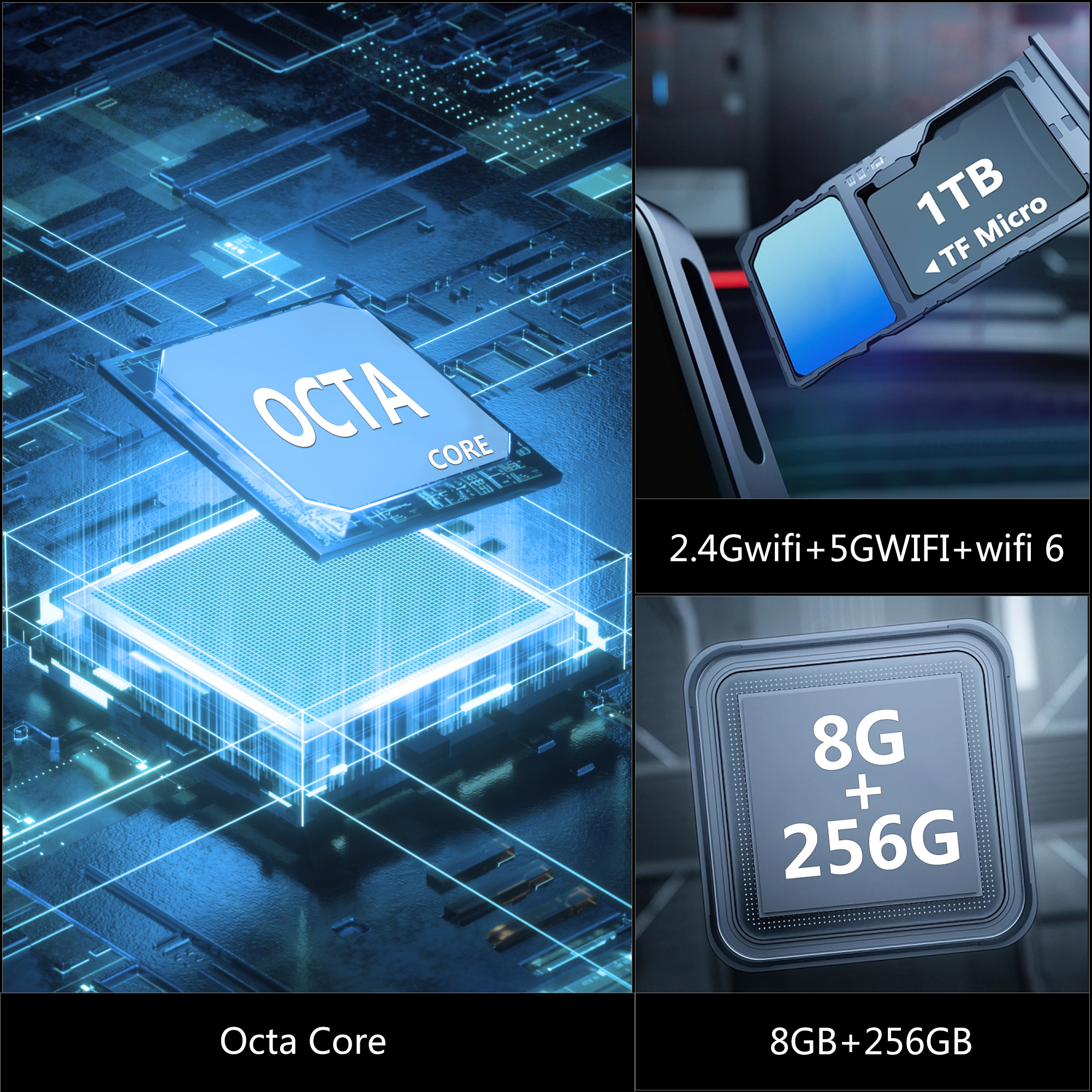 Kolaż pokazujący szczegóły procesora, pamięci RAM i gniazda karty pamięci.