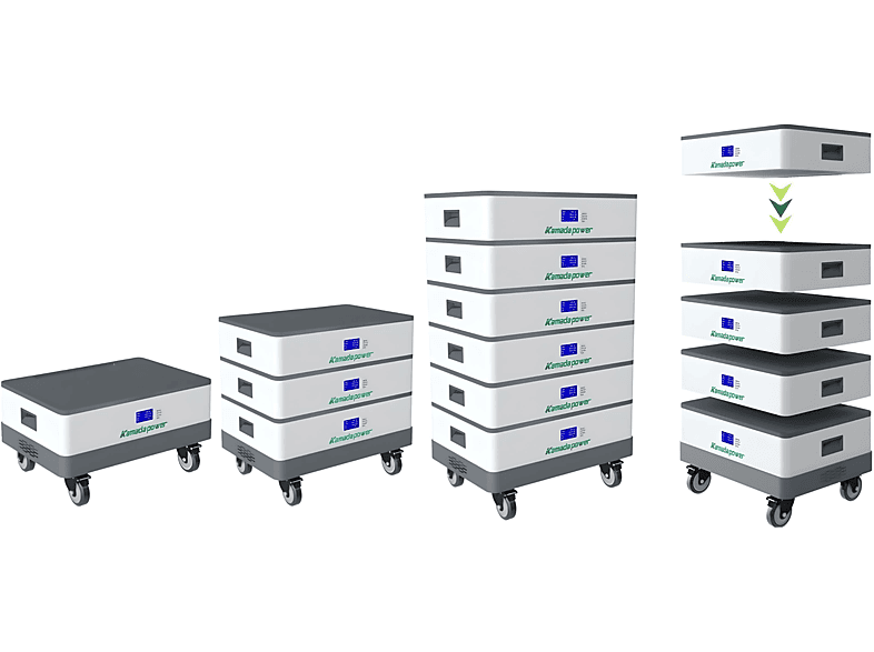 TZIPower 3x Stapelbar Solarspeicher Rollwagen PV 48V / 5,12kWh + 51,2V Solarspeicher