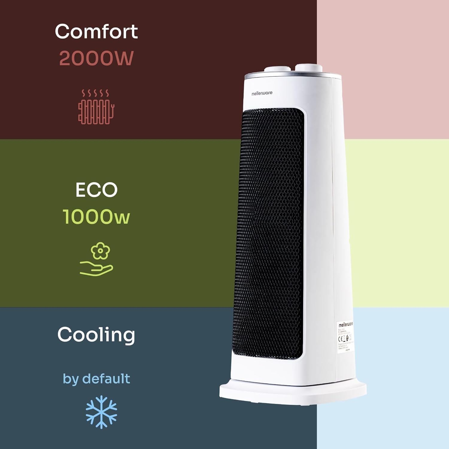 Un riscaldatore bianco, nero e marrone con testo che dice: Comfort, Eco e Raffreddamento, ciascuno con icone.