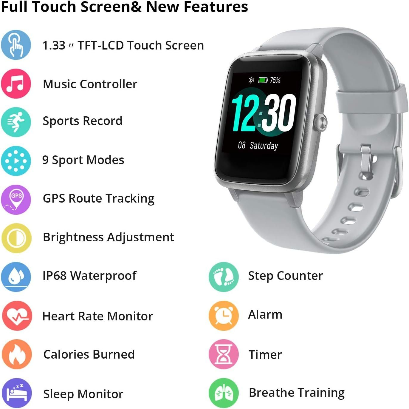 FITTOP Fitness Tracker Uhr Smartwatch Armbänd Legierung Grau 1x Silikon