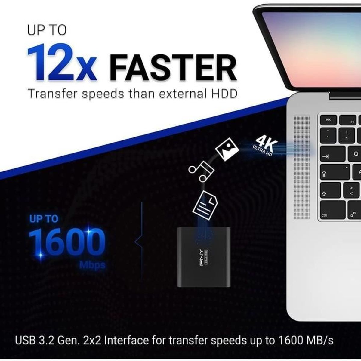 Laptop z czarnym adapterem pokazującym interfejs USB 3.2 Gen 2x2 i tekst.