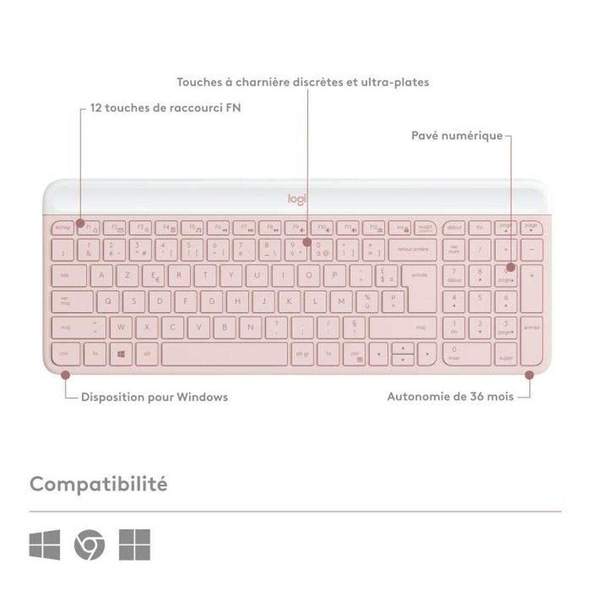 Różowa klawiatura z białymi klawiszami i etykietami, z adnotacjami i logo Windows poniżej.