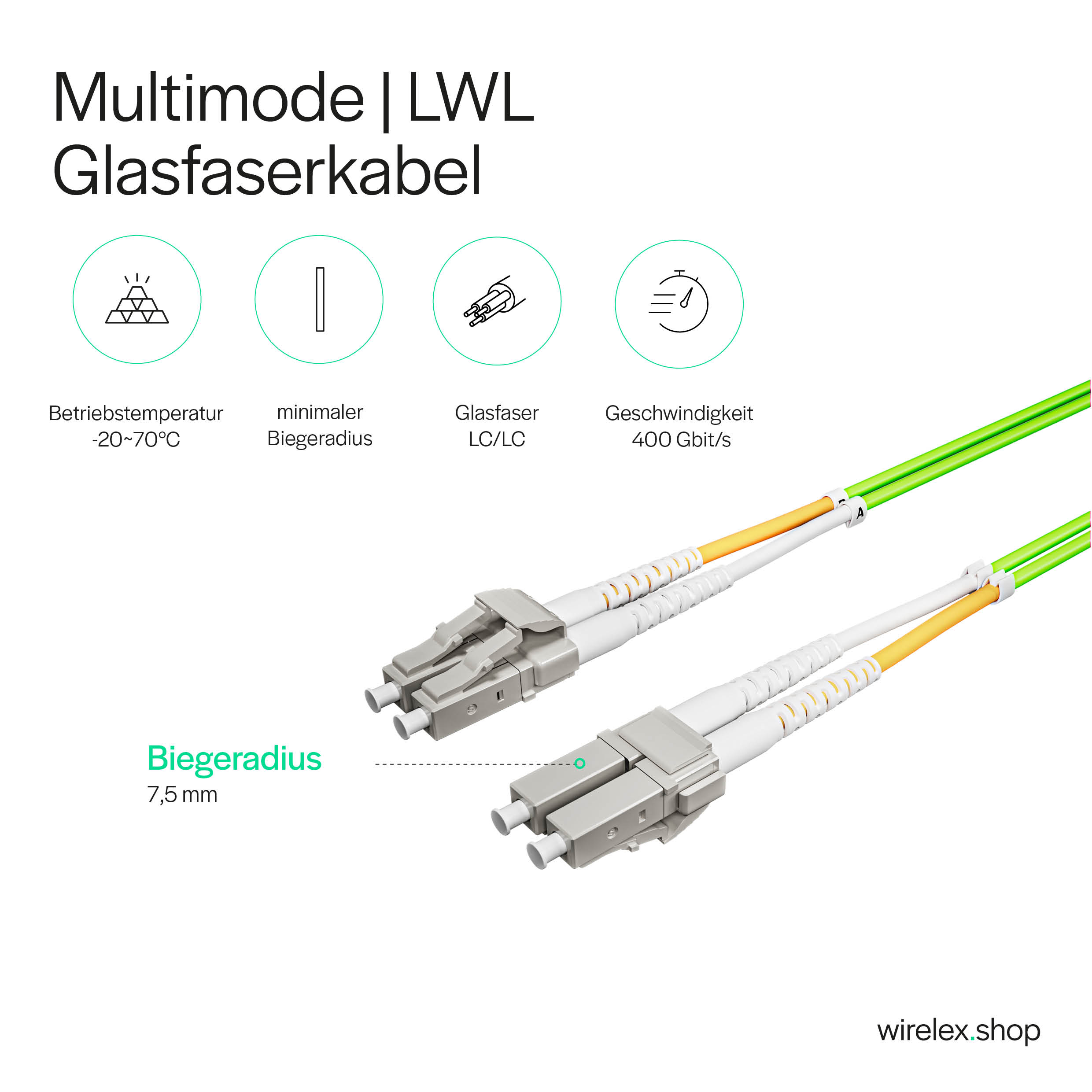 Multimode LWL Glasfaserkabel mit Steckverbinder und Spezifikationen.