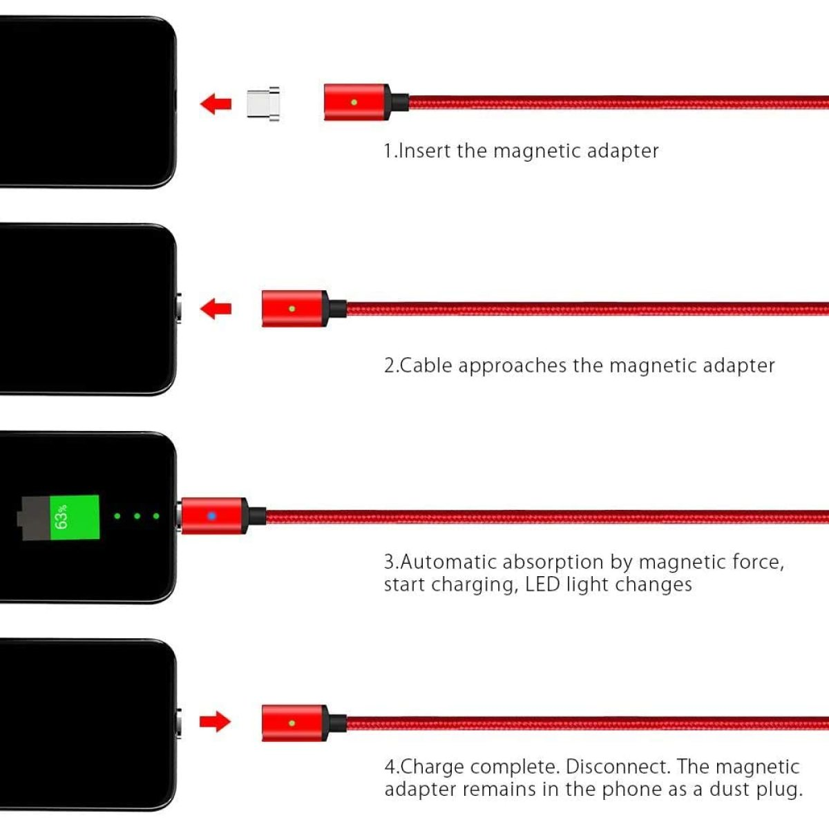 ELKUAIE Mit Schwarz m, USB Kabel, Typ-C Ladekontrollleuchte, 2