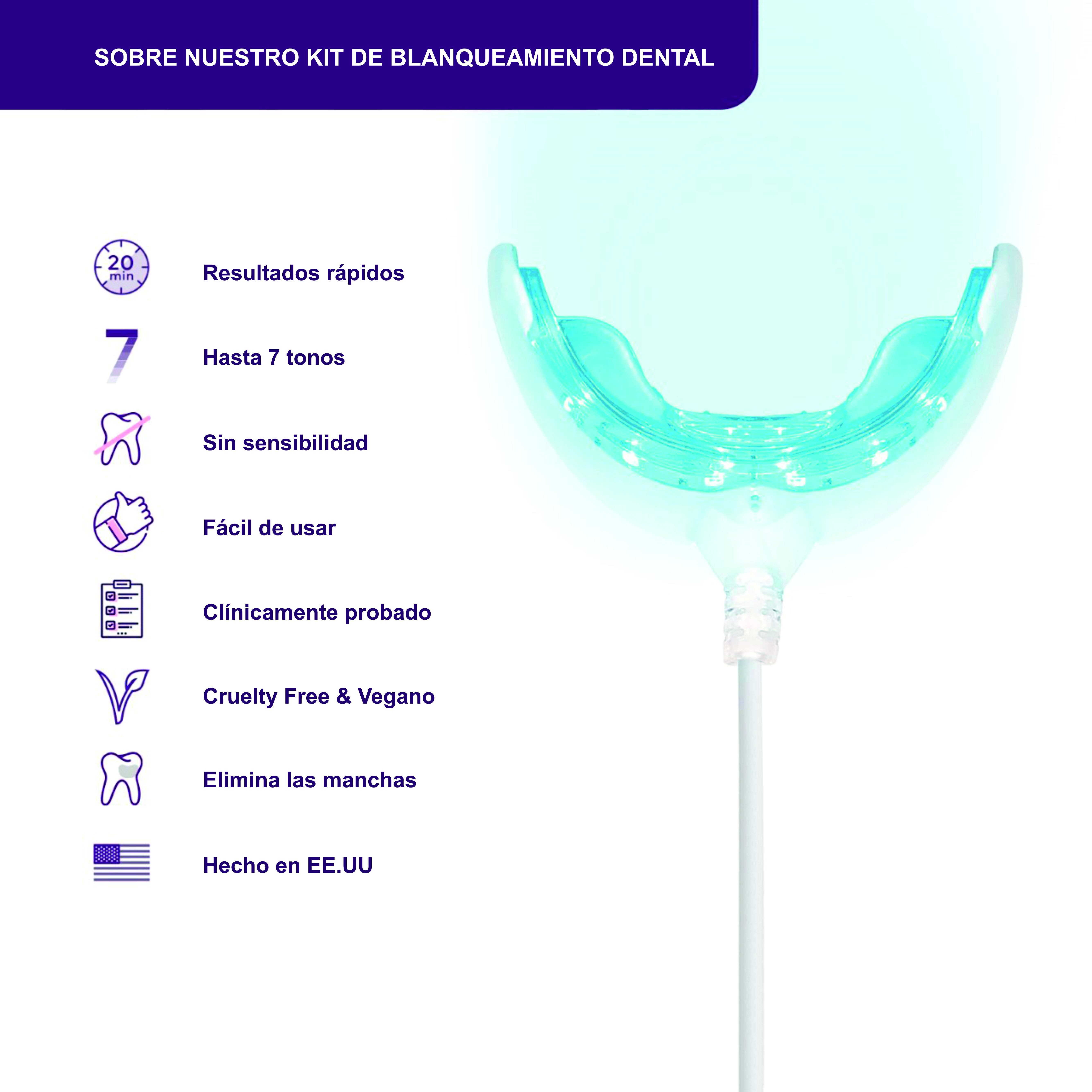 Un protector bucal azul con luces LED, cable blanco y texto sobre las características del kit de blanqueamiento dental.