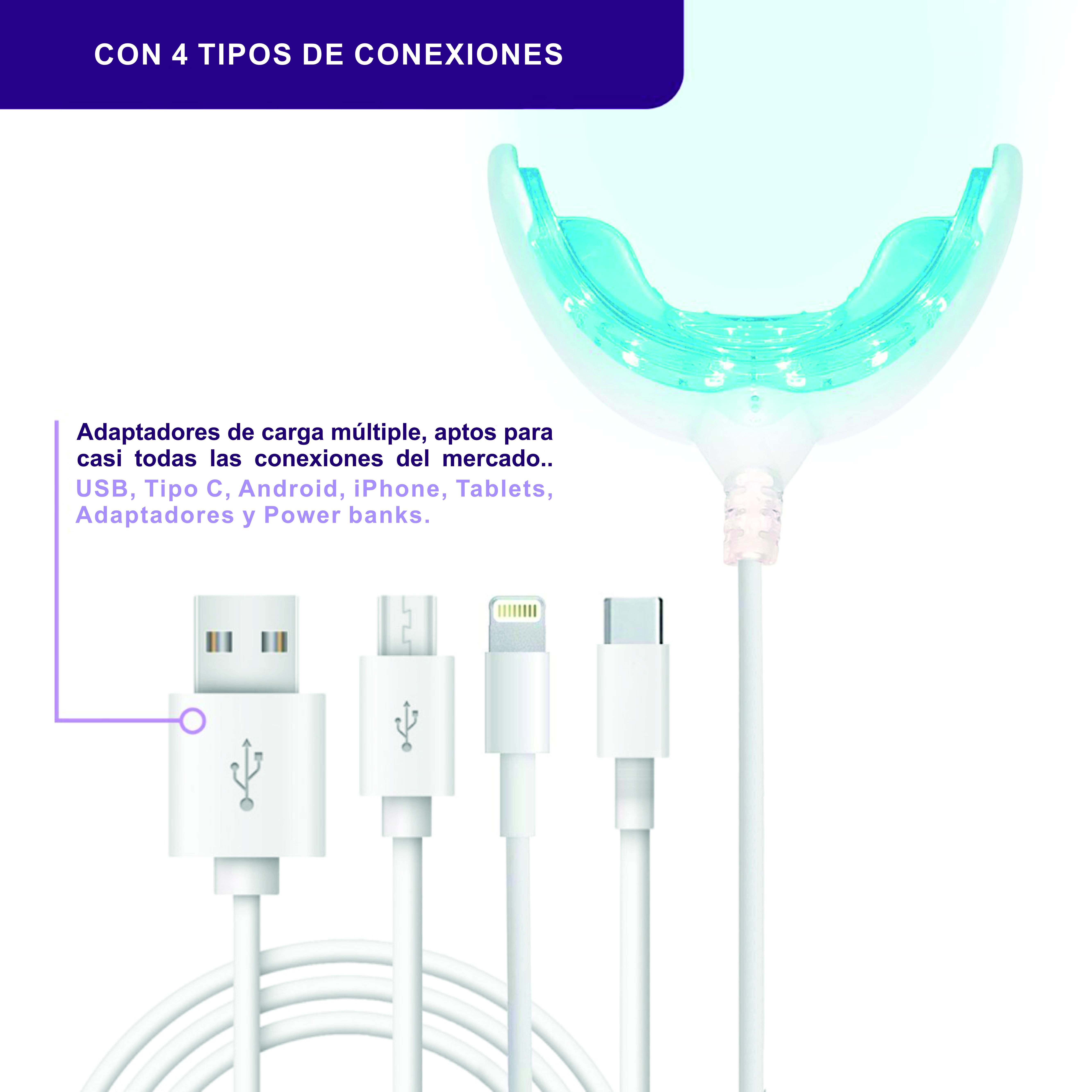 Dispositivo blanqueador dental blanco con múltiples tipos de cargador y texto: Con 4 tipos de conexiones.
