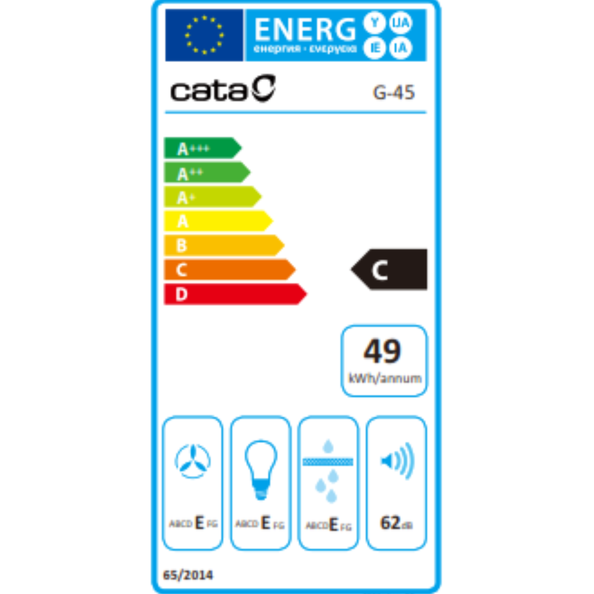 Una etiqueta de eficiencia energética. La etiqueta incluye clasificaciones de A+++ a D y algunos iconos.