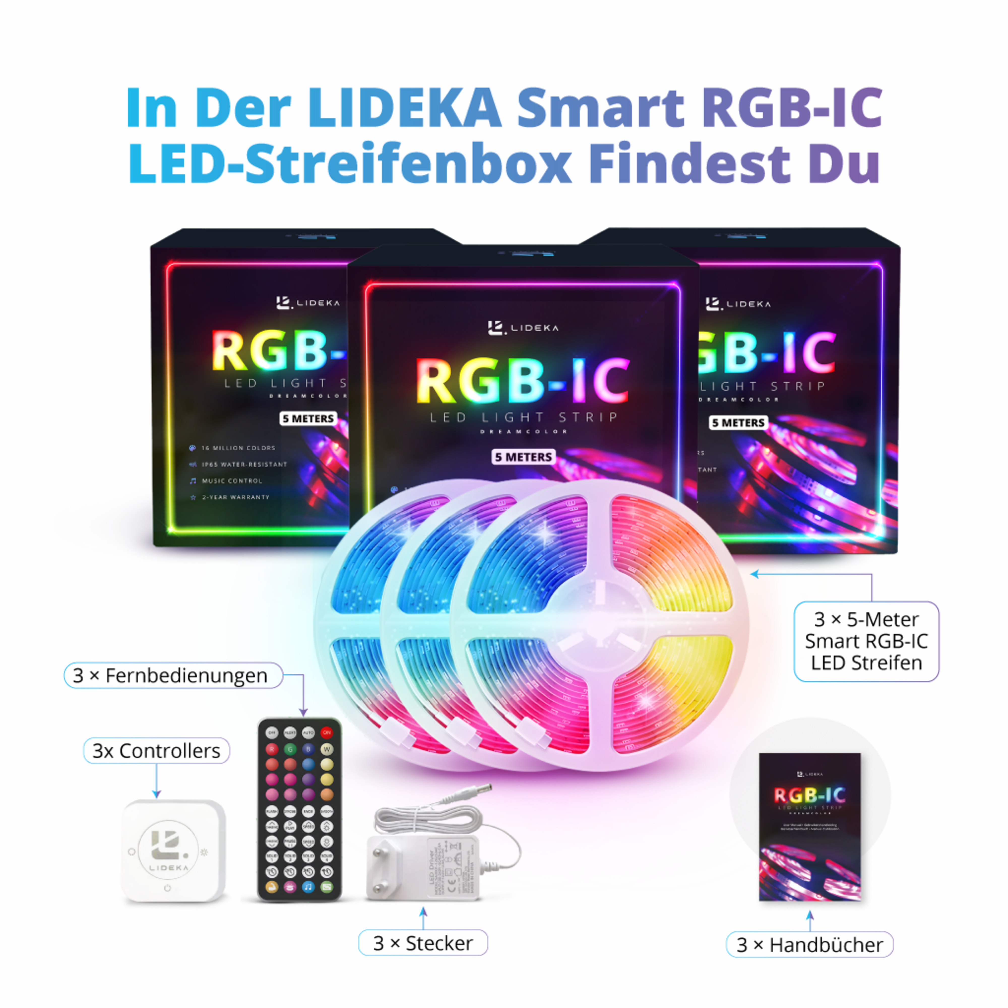 LIDEKA LED-Streifen 15m RGBIC Regenbogen Multicolors LED strips